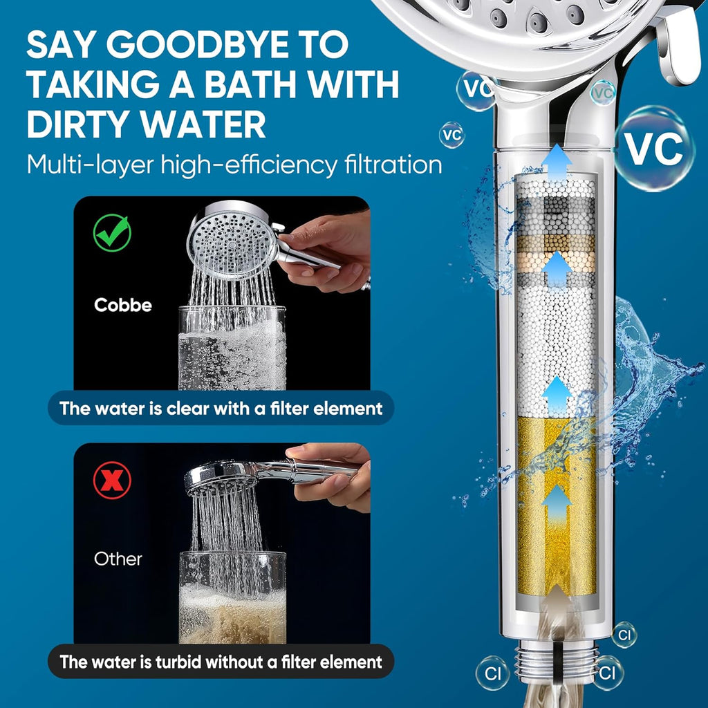 Filtered Shower Head with Handheld, Water Softener for Hard Water | High Pressure 6 Spray Mode Shower Head with