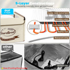 Extra Large Folding Bread Proofing Box, Dough Proofer 66-108°F Temp Control 1-48H Timer, Sourdough Starter Warmer