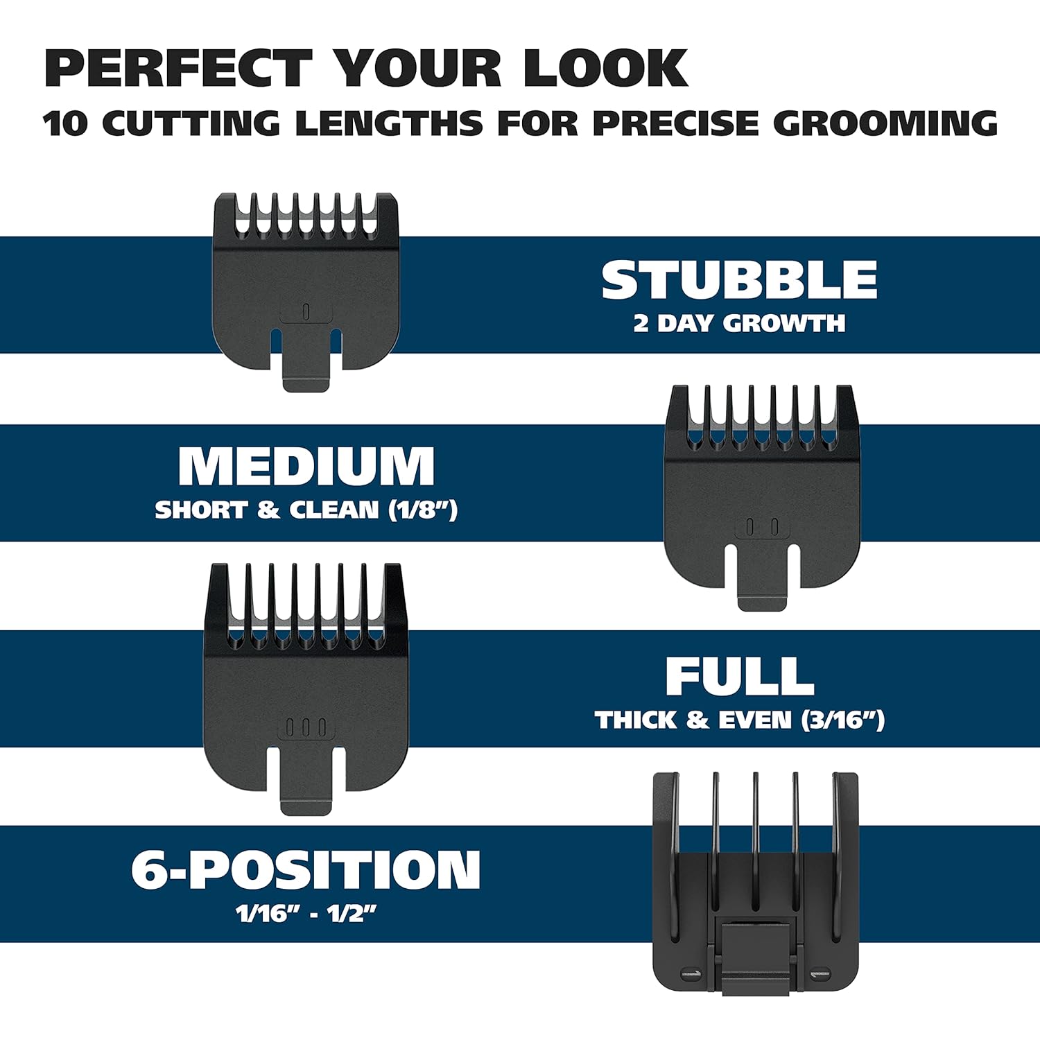 Groomsman Battery Operated Facial Hair Trimmer for Beard & Mustache Trimming Including Light Detailing and Body