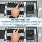 Zookpr 30-Pack Breaker Filler Plate for Eaton Circuit Breaker Panel Cover
