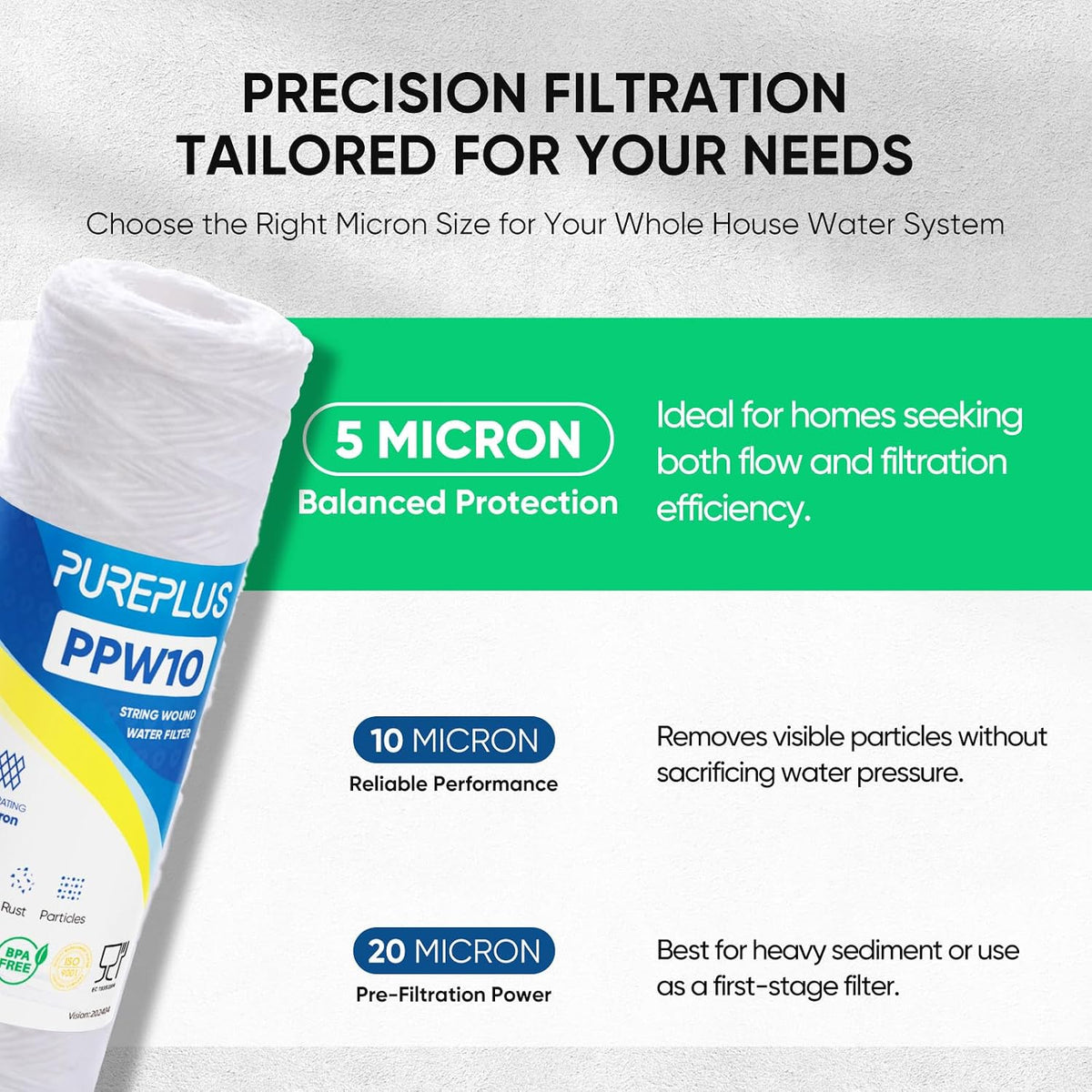5 Micron 10"x2.5" Whole House String Wound Sediment Filter 4 Pack