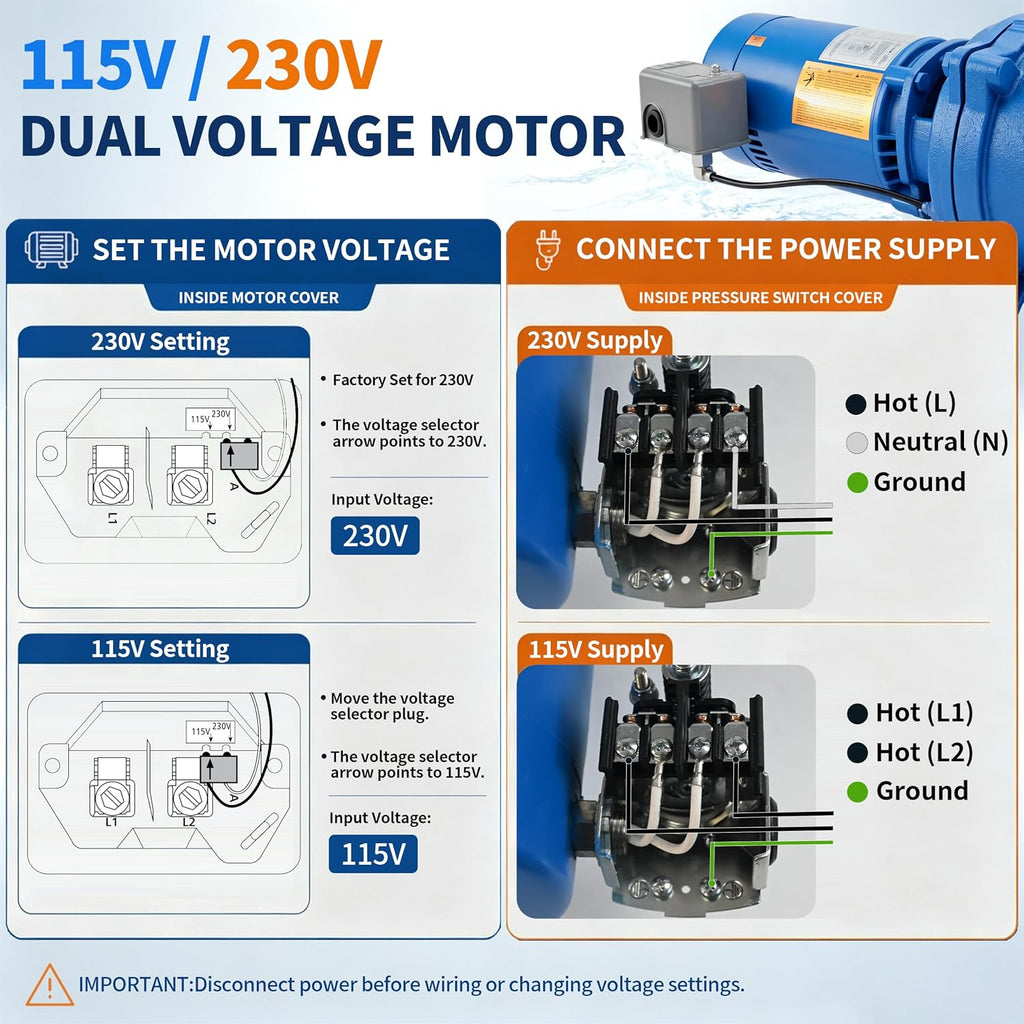 J10S Shallow Well Jet Pump, 1 HP Self-Priming Cast Iron Water Pump