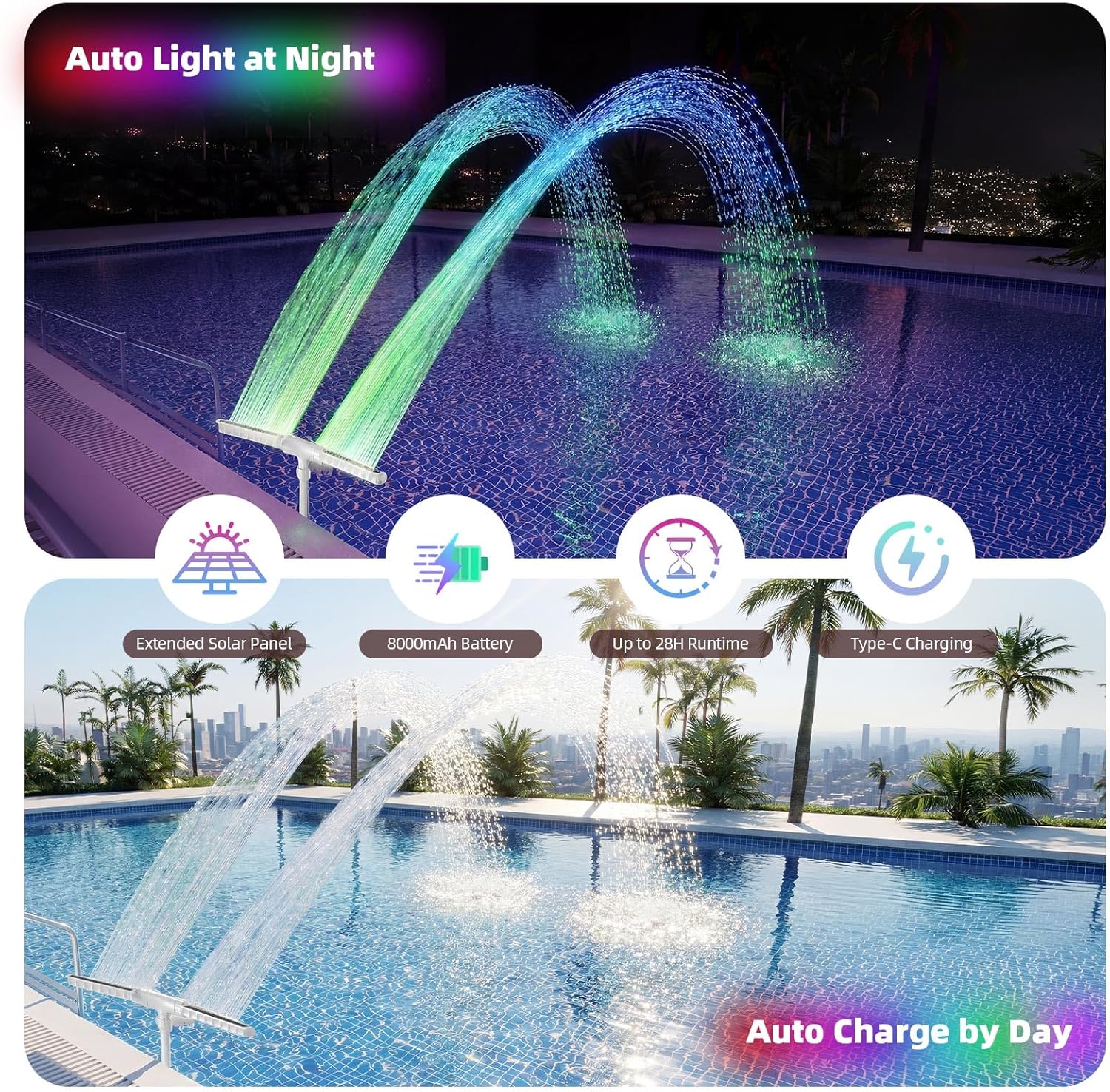 Solar Pool Fountain, 22'' Height Dual-Head Adjustable Spray, Auto Dusk Sensor & 6 Timer Option, Extended 8000mah