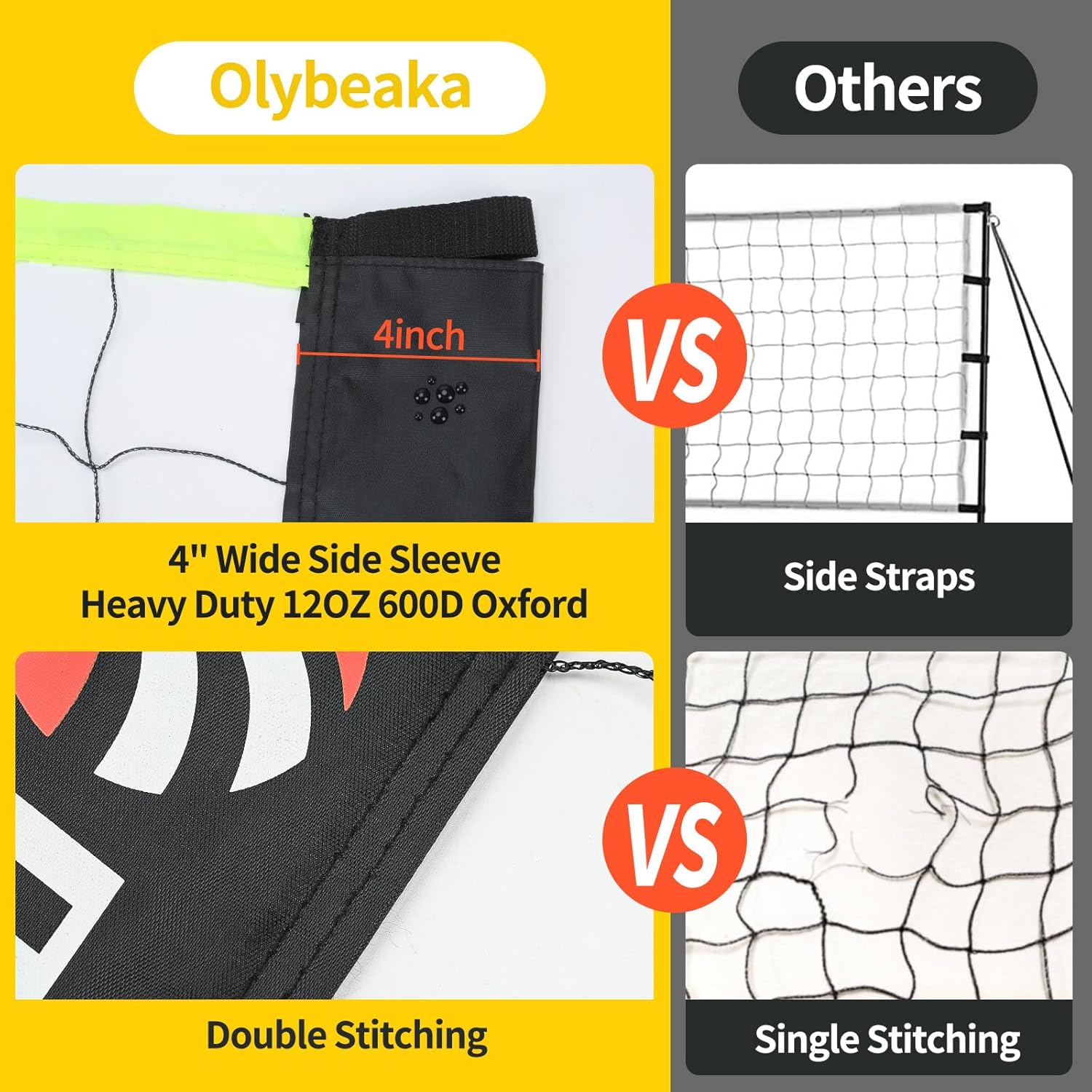 Portable Outdoor Volleyball Net Set 20FT / 32FT, 4 Adjustable Heights | Complete Volleyball System with PE Net, PU