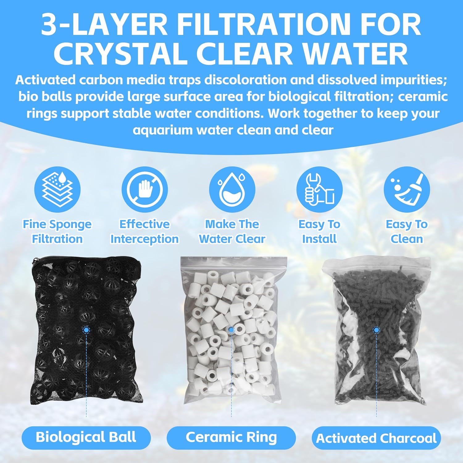 Aquarium Filter Media Double Pack,Activated Carbon,Bio Balls&Ceramic Rings | Fit Most Aquarium Filter Systems for