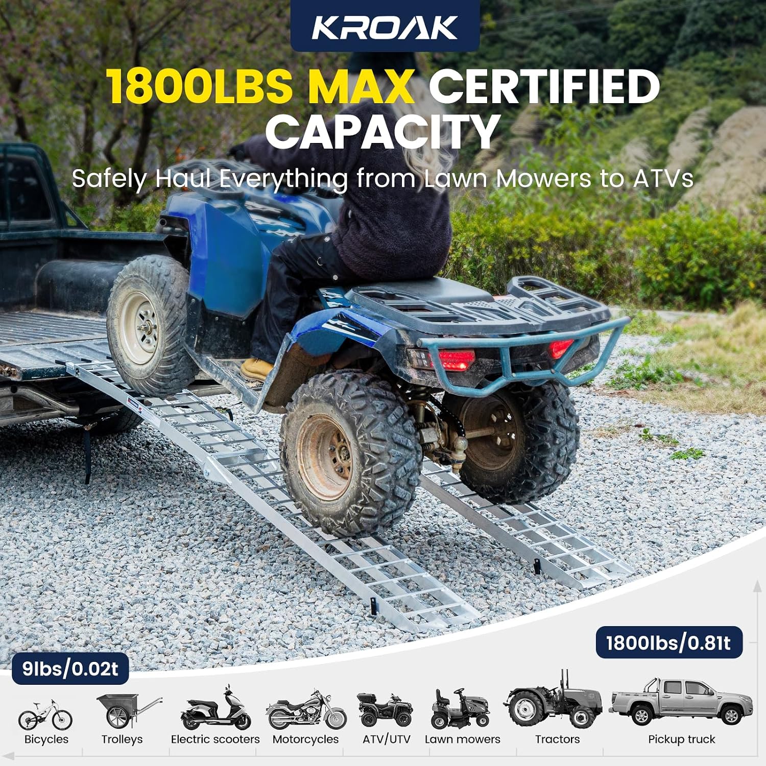 7.5FT Aluminum Loading Ramps, 1800 lbs Max Capacity, Folding Ramps for Pickup Truck & Trailer with Load Straps, for