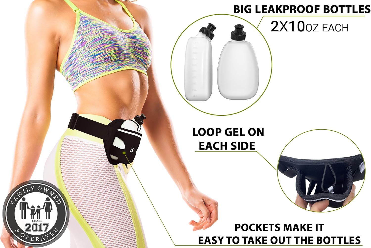 Hydration Running Belt with 2x10oz Bottles - Water Belts for Woman and Men - iPhone Belt for Any Phone Size - Fuel
