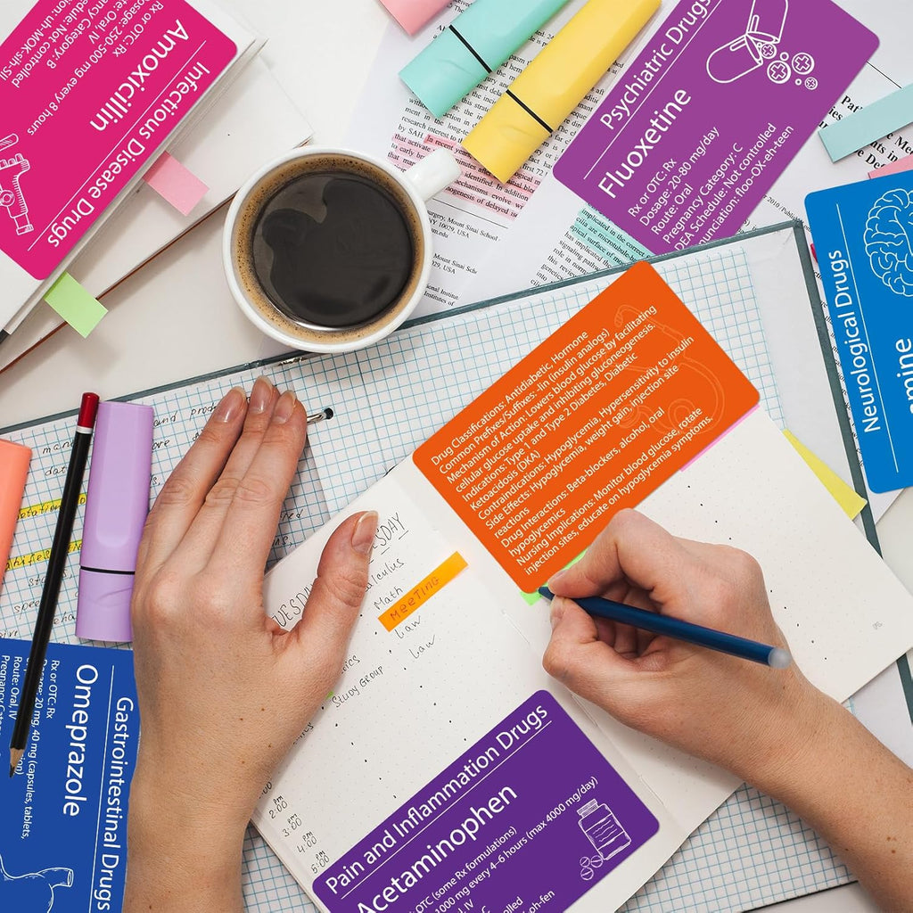 Top 300 Drugs Flashcards Pharmacology Flash Cards Nursing School Essentials with Drug Names Test Questions Dosage