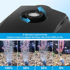 Aquarium Air Pump 300GPH