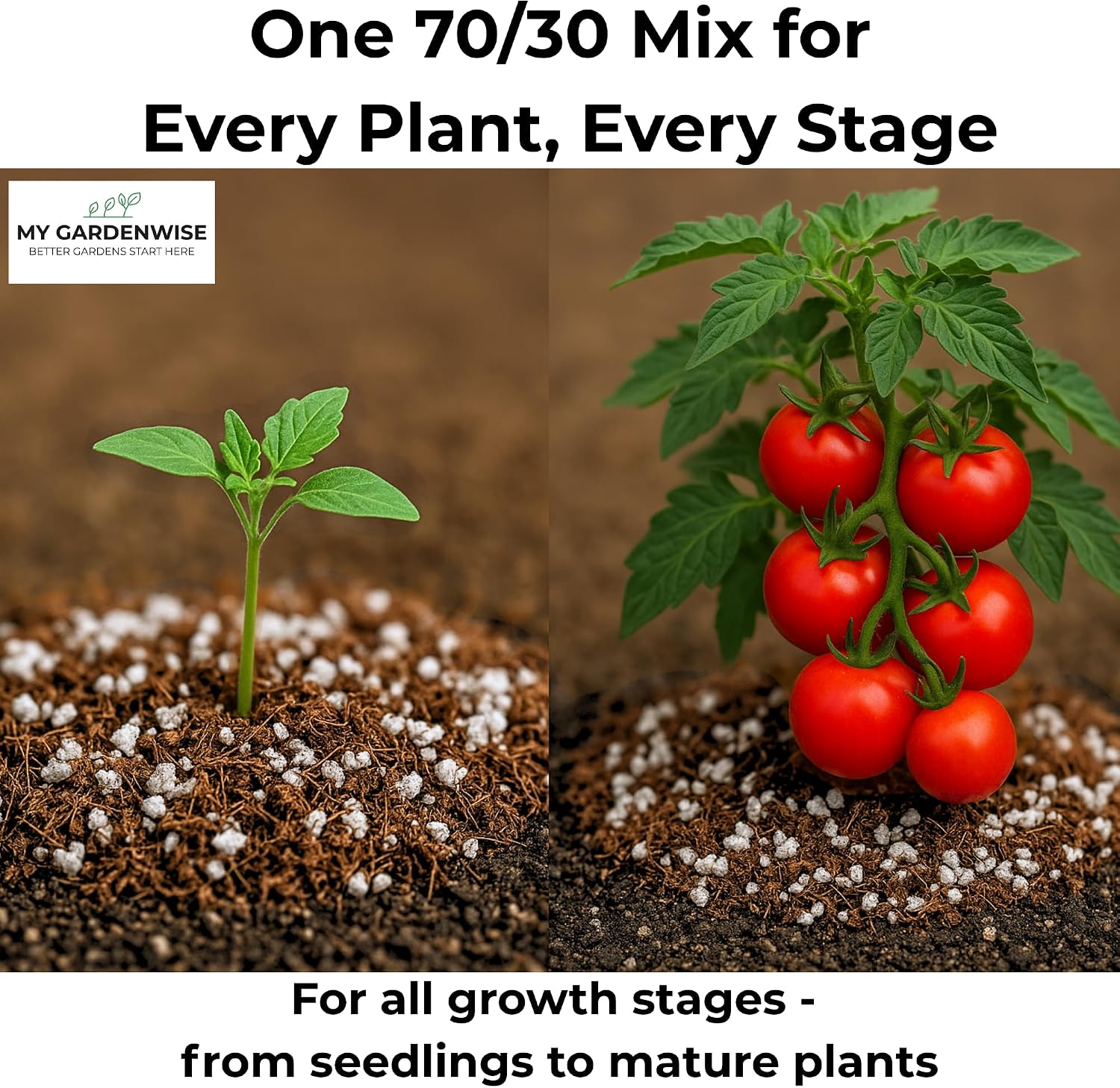 Coco Perlite - Coco Coir Perlite Mix - 70/30 Growing Media - Hydroponic, Indoor & Outdoor, Grow Bags & House Plants