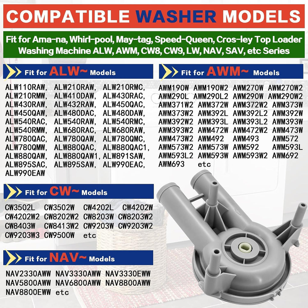 36863 201566P 27001036 Washer Drain Pump Fit for Ama-na Whirl-pool May-tag Top Loader Washing Machine, Washer Direct Drive Water Pump, Replaces 27001233 200937 AP3873830 200937P 34550