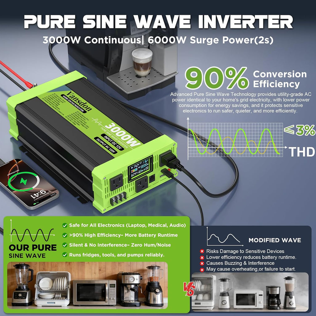 3000W Pure Sine Wave Inverter 12V DC to 120V AC Power Inverters for RV,Truck, Solar, Home, Off-Grid, Car with LCD