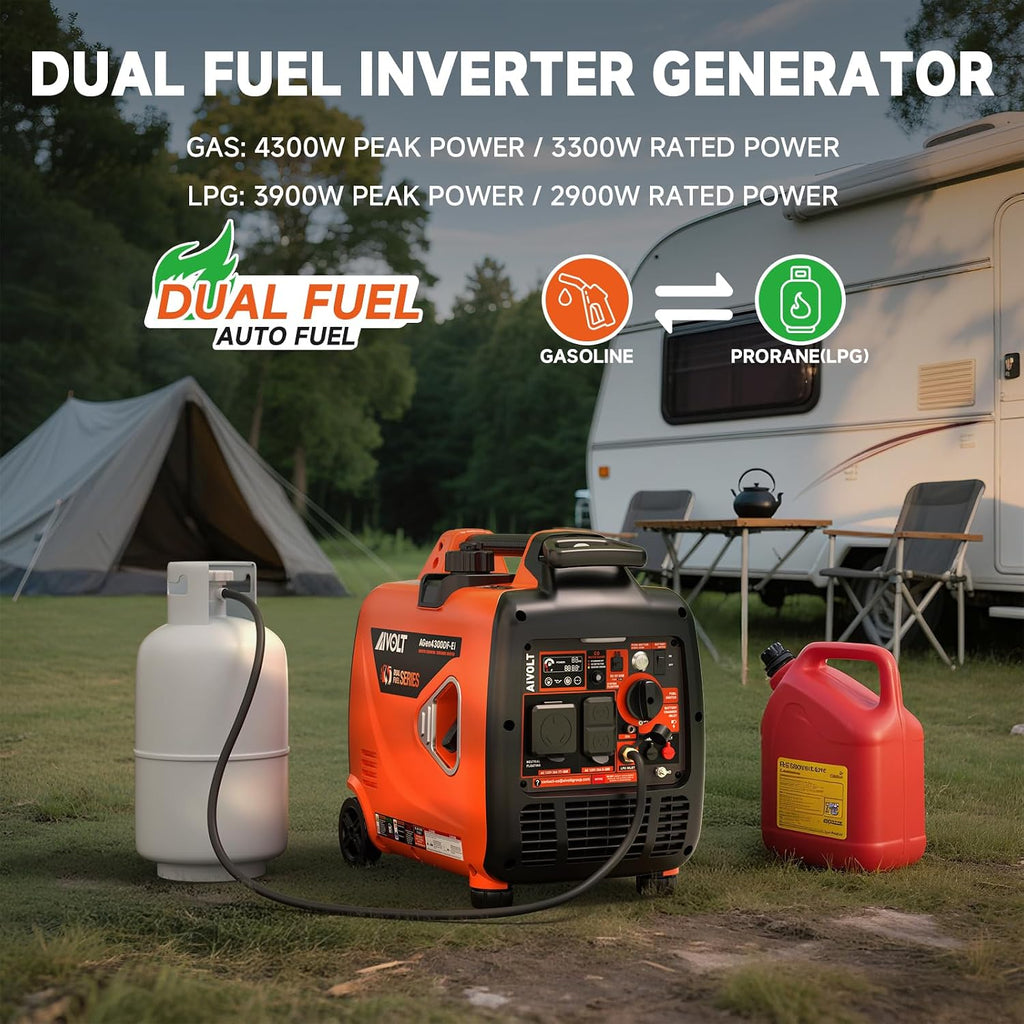 4300W Dual Fuel Inverter Generator 53dB Quiet for RV Camp Home | Remote/Electric Start. 64lbs Wheels Kit. Auto-Switch