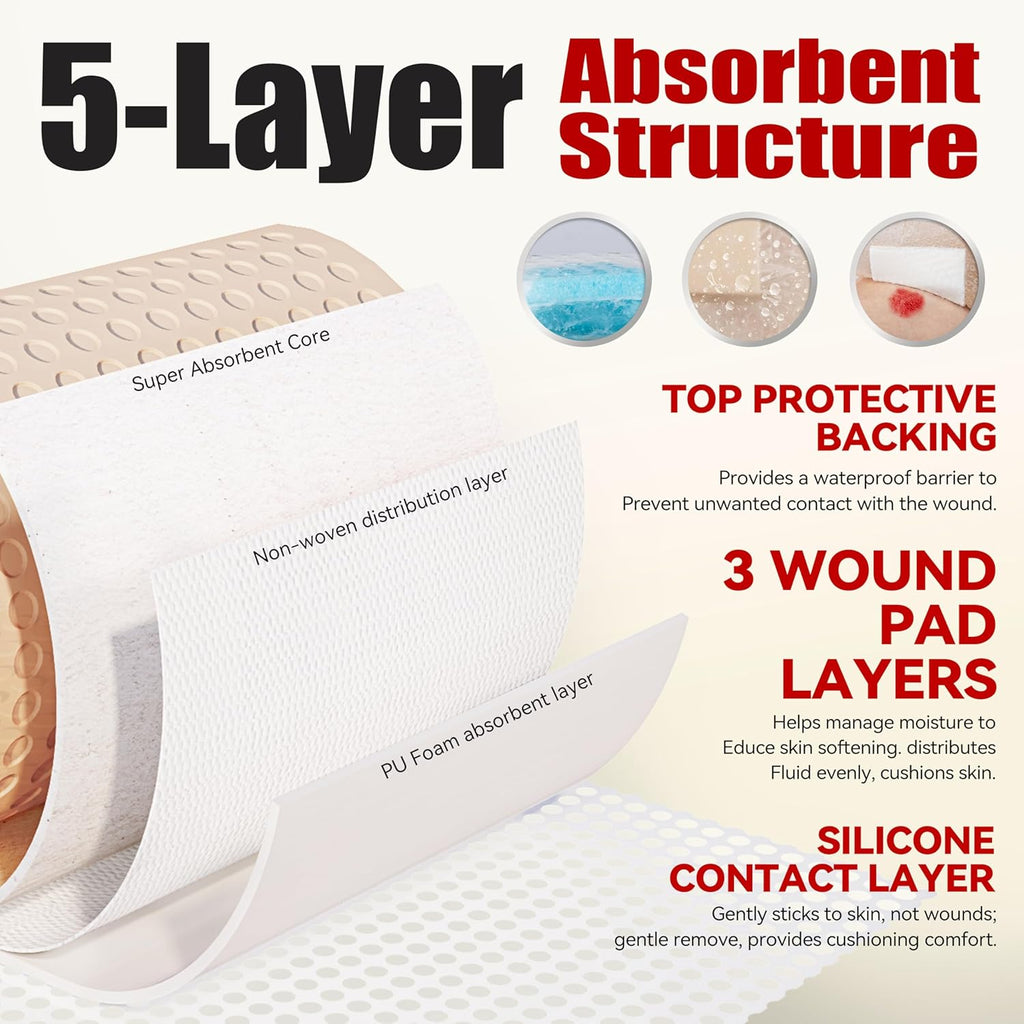 Silicone Foam Dressing with Adhesive Border – Wound Dressing Bandage – Silicone Foam Pad – Pack of 10 – 3 x 3 Inches