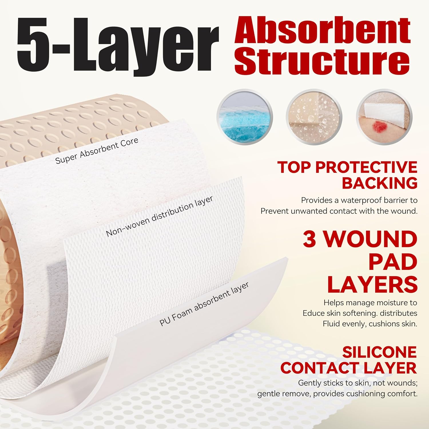Silicone Foam Dressing with Adhesive Border – Wound Dressing Bandage – Silicone Foam Pad – Pack of 10 – 3 x 3 Inches