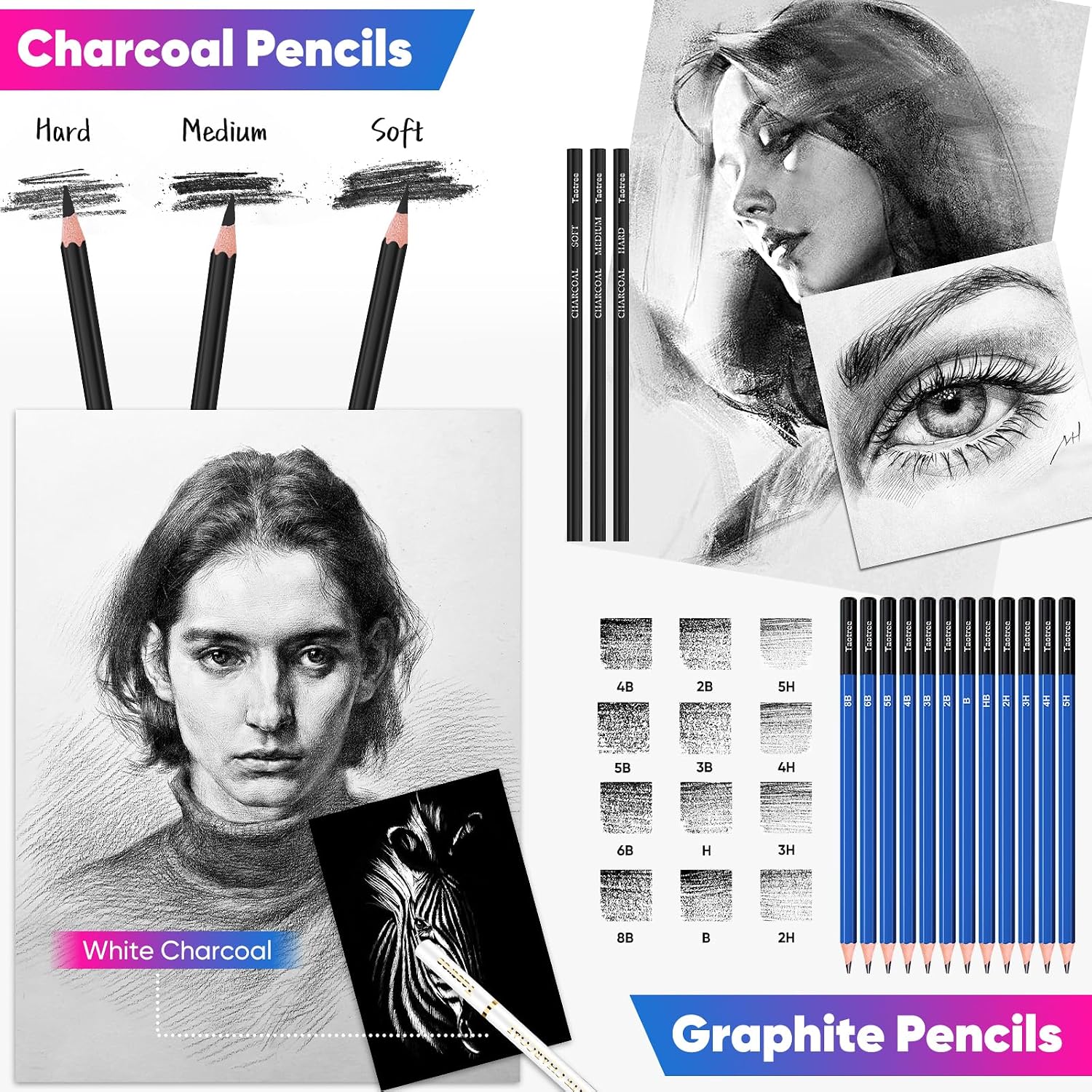 81 Pack Art Supplies for Adults Artists Gifts, Pro Art Kit Drawing Pencils Set, Drawing Supplies Sketching Kit Sketch