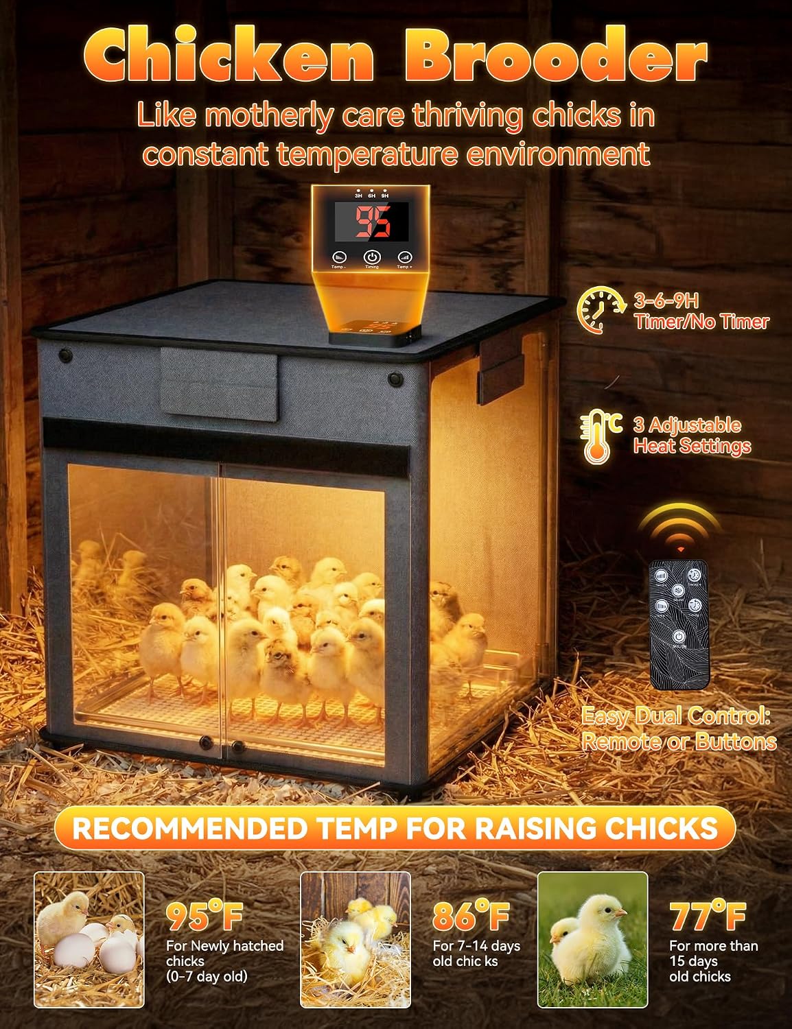 Brooder Box for Chicks,200W Chicken Brooder Heater with Adjustable Temp(77~95℉)&9H Timer&Removable Feeder