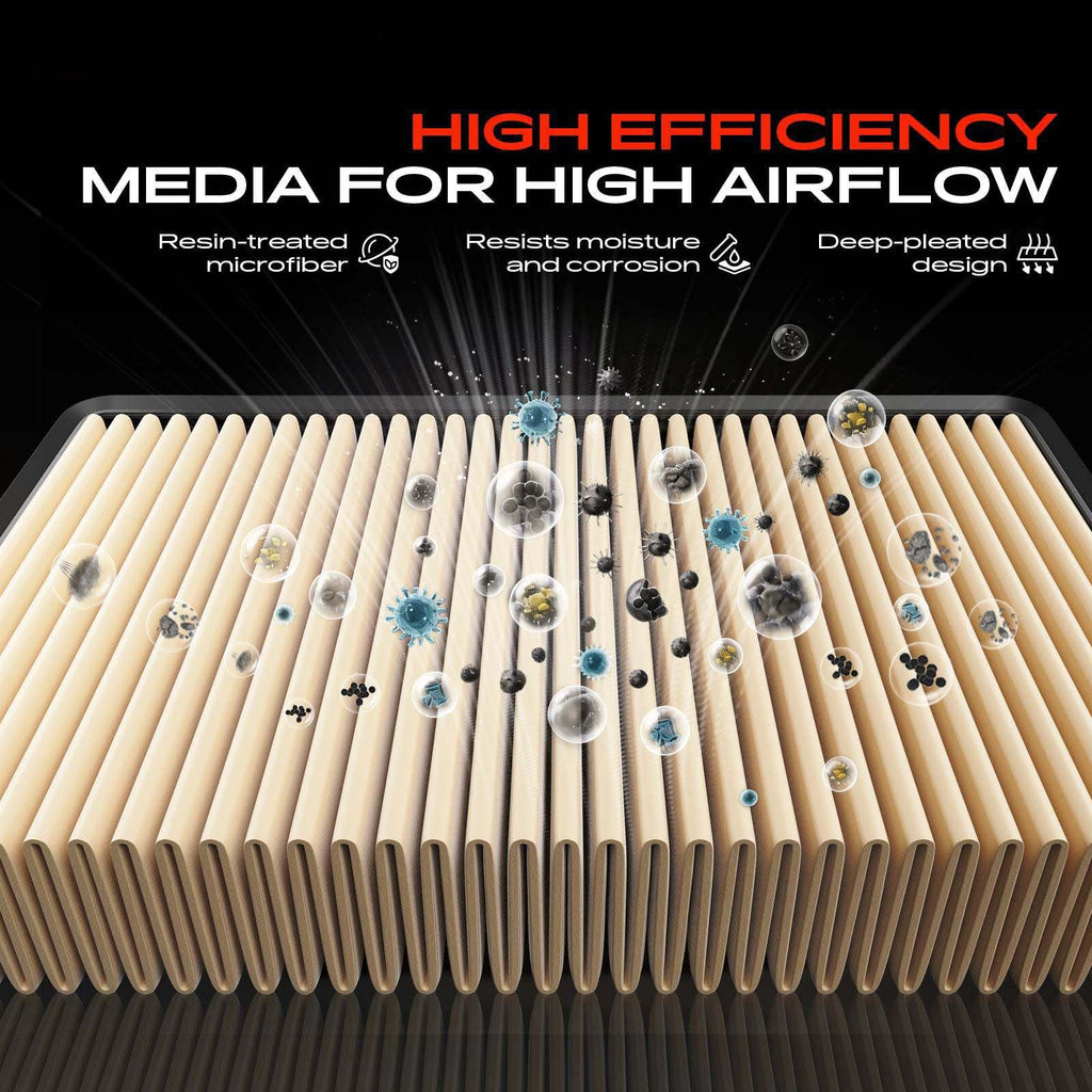 A-Premium Engine Air Filter Compatible with Ram