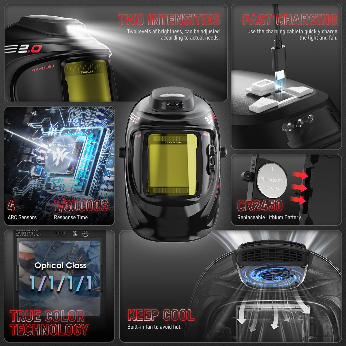 Welding Helmet with Rechargeable Fan and Work Light