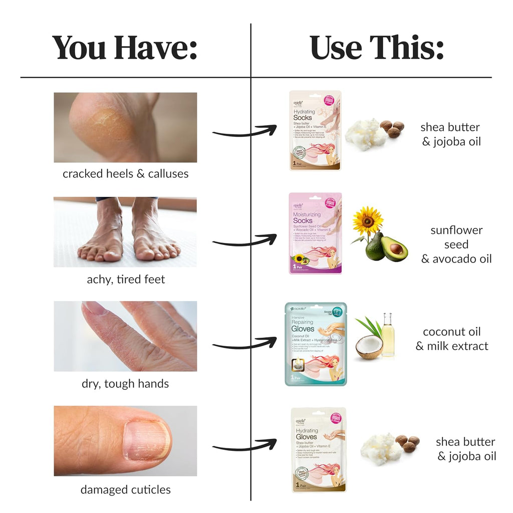 Hydrating Hand Mask 6 Pairs, Relieve and Soften with Shea Butter & Jojoba Oil, Deep Moisturizing Gloves for Dry