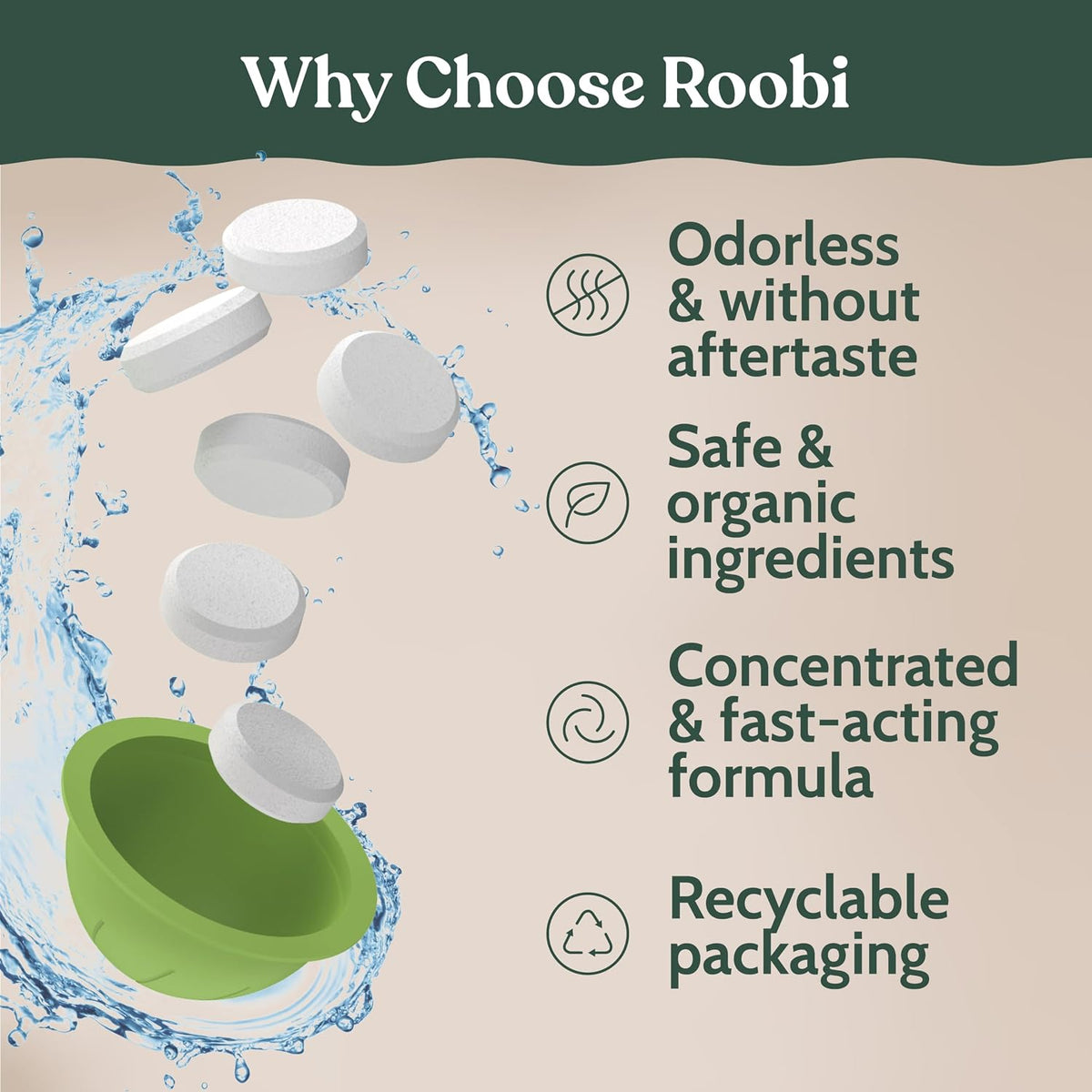 Roobi Cleaning Pods Compatible with Nespresso Vertuo