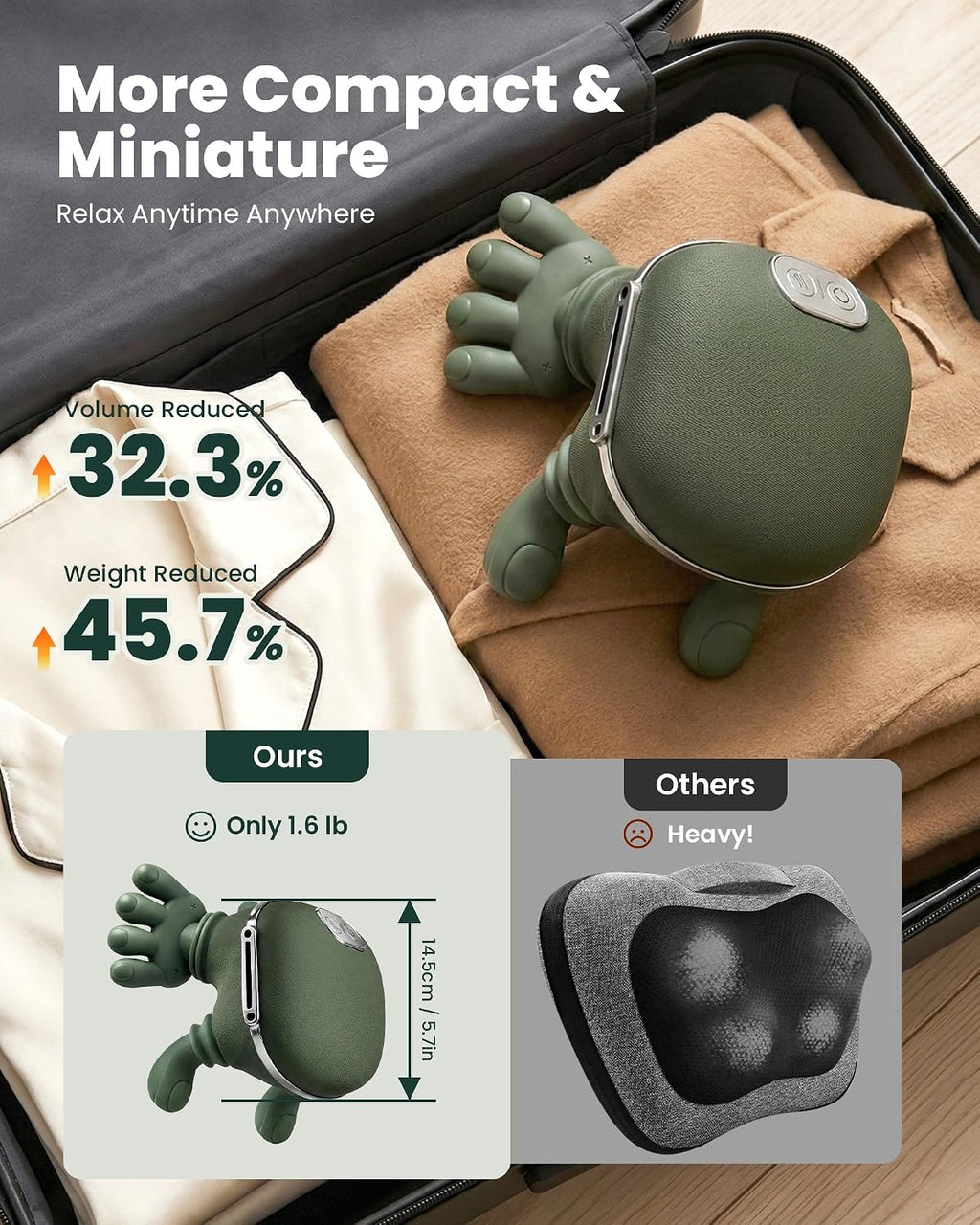Neck Massager with Heat - Neck and Back Shiatsu Massager for Relieve Fatigue, Deep Tissue Portable Neck and Shoulder