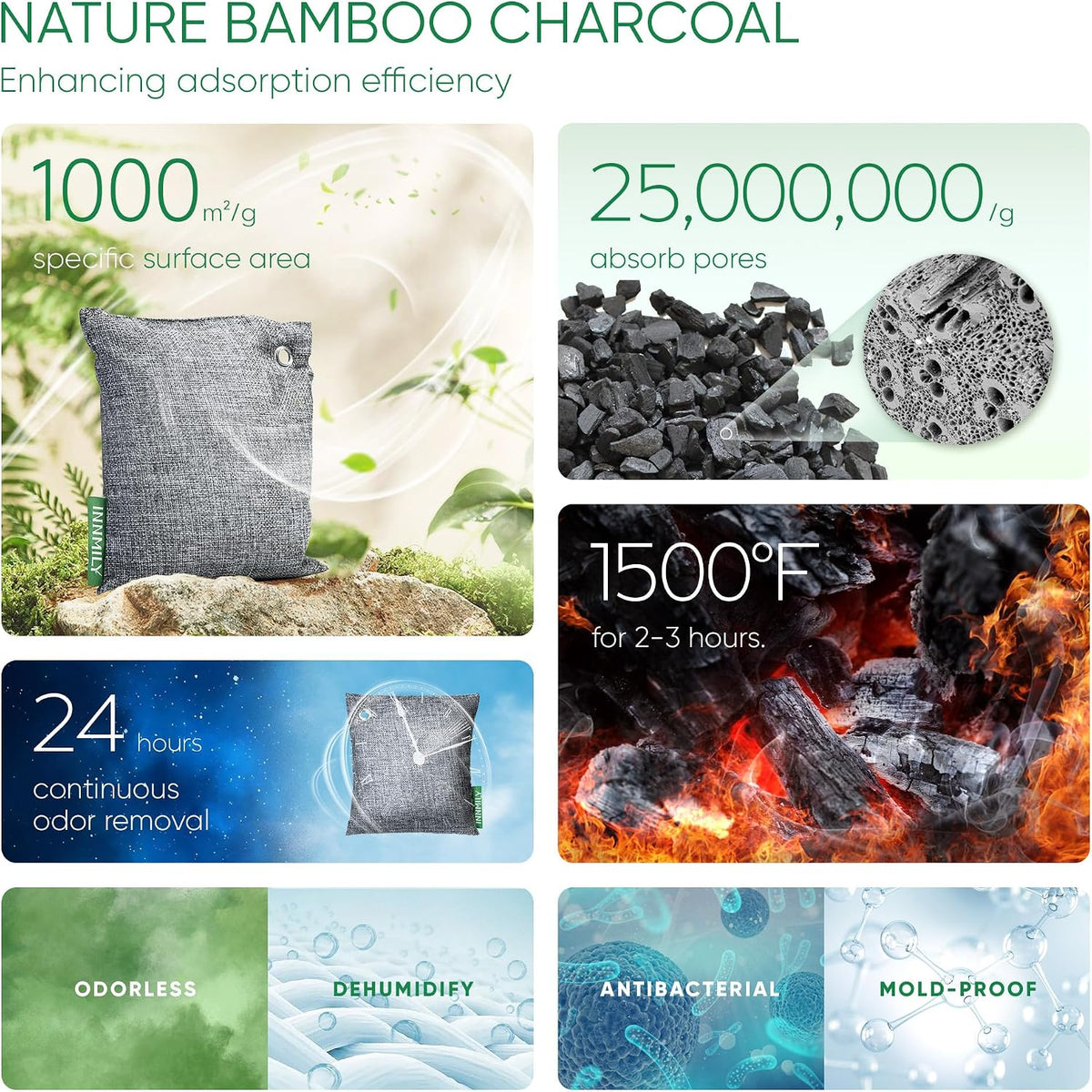 Activated Charcoal Odor Absorber, 8P Nature Odor Eliminator for Strong Odor