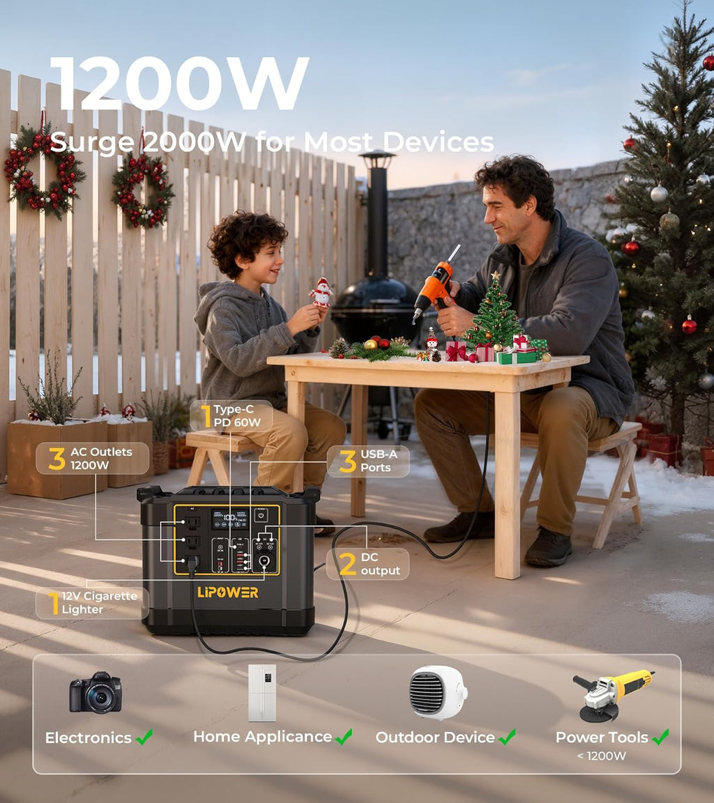 1075Wh Solar Generator, 200W Solar Panel, 1200W Portable Power Station | 1075Wh LiFePO4 Solar Generator,1200W Pure