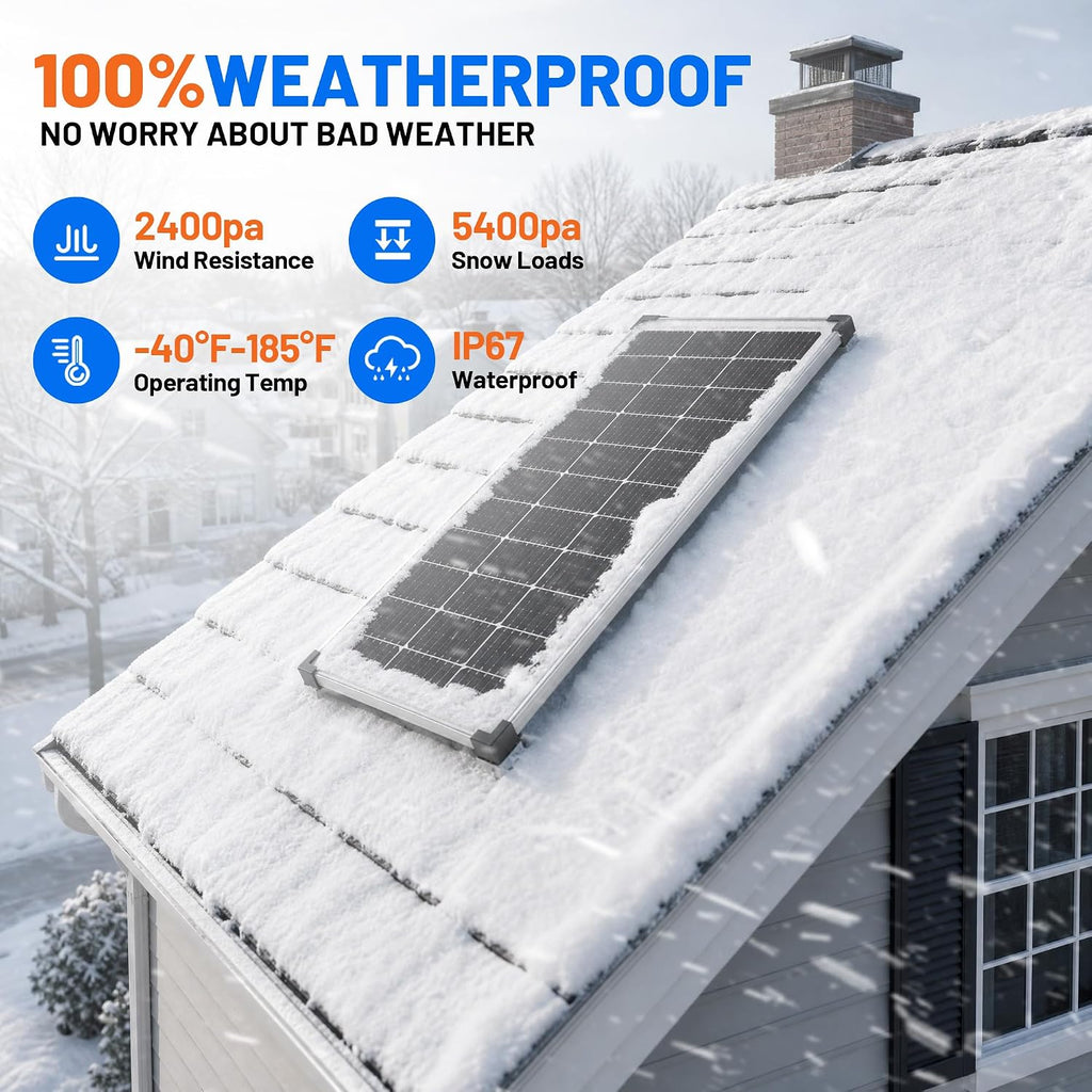 100W 12V Solar Panel Kit with 20A Smart Charge Controller | Waterproof, Digital Voltage Display, Smart Safety