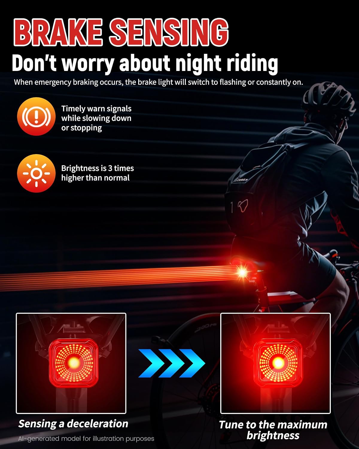 Bike Tail Light with LED Display Screen, USB-C Rechargeable | 6 Light Modes, IP55 Waterproof Bicycle Taillight for