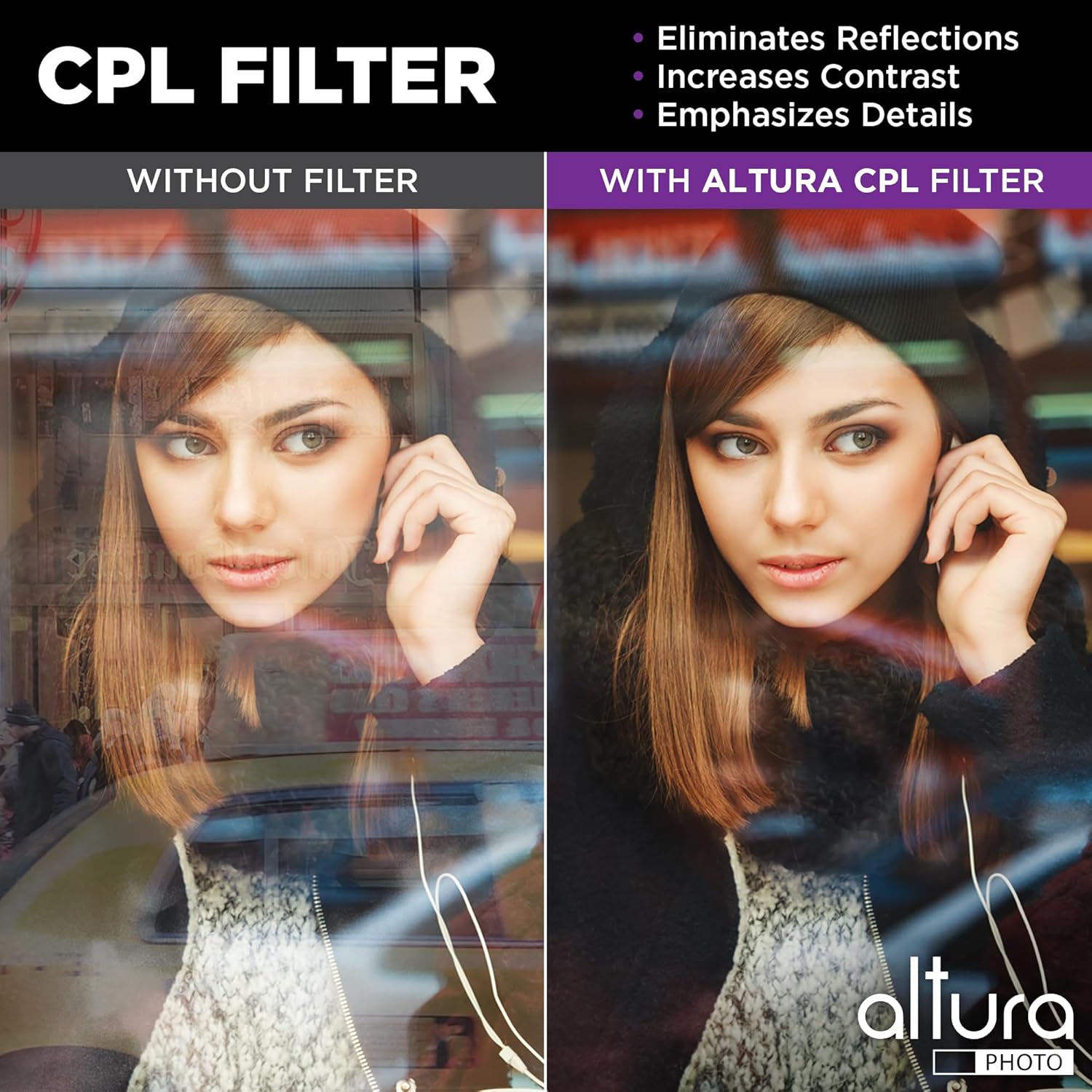 95mm Camera Lens Filter Kit, UV, Polarizing & ND with Case | Polarized Filter Compatible with Canon, Nikon, Sony