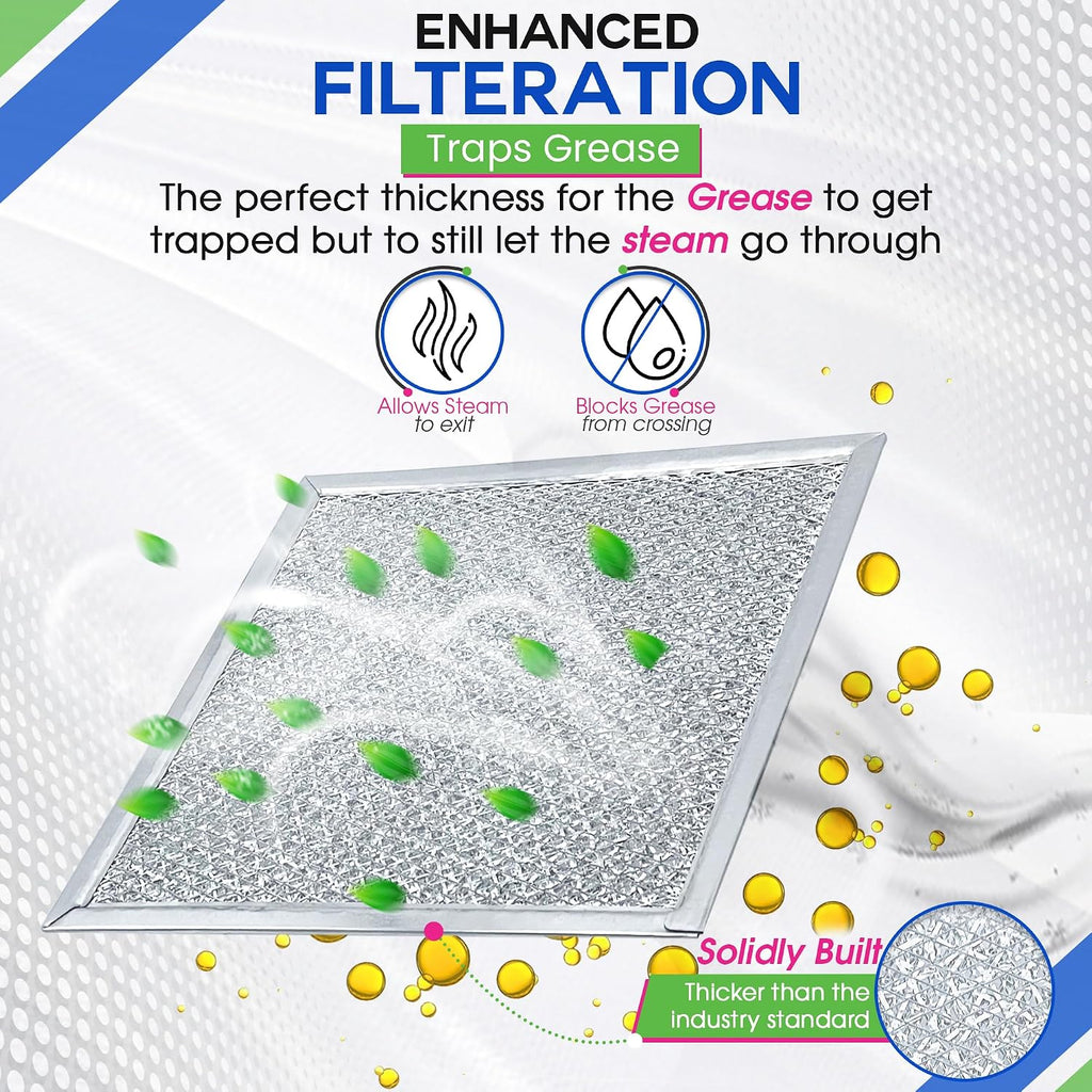 Bagean Stove Hood Vent Filter 8x8 Inch BCC024600 Fits Ventline Range Hood