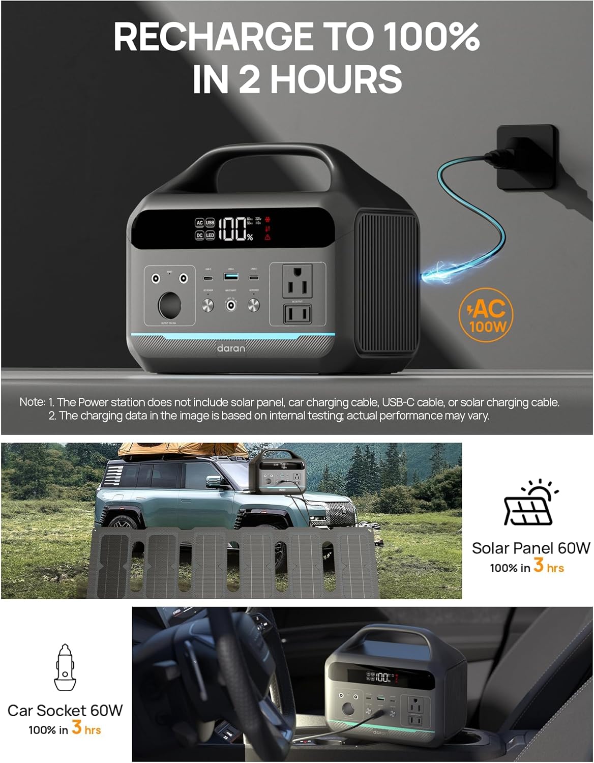 Portable Power Station 300W, 192Wh Large Power Bank with 110V AC Outlet, LiFePO4 Battery Backup,8-Ports Solar