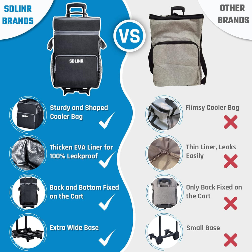 Collapsible Cooler with Wheels, Rolling Cooler Bag for Beach Travel | Two-layer Large Capacity, Leakproof Food-grade