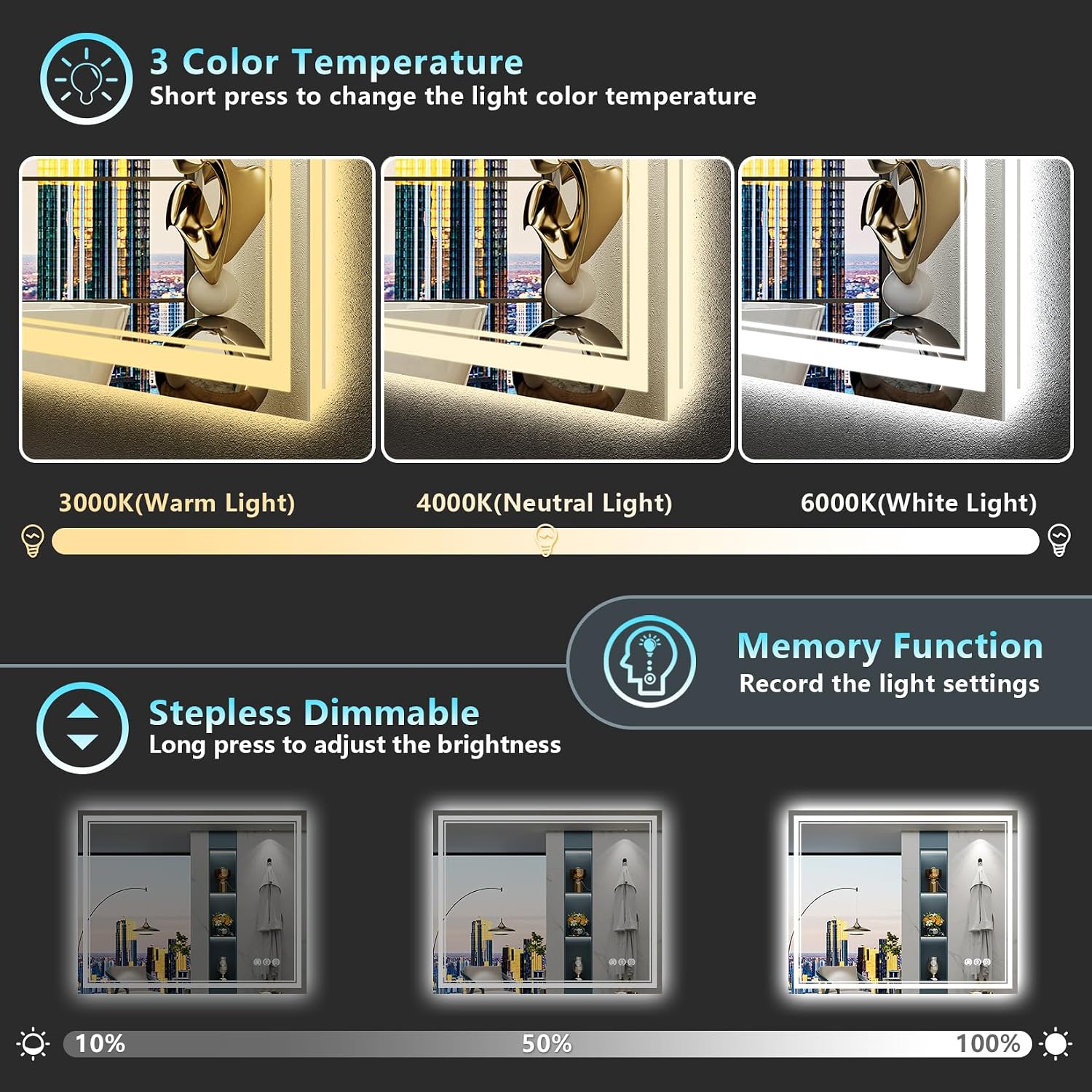 40x32 LED Bathroom Mirror with Lights, Backlit & Front Lit Anti-Fog | Lighted Vanity Mirror, Dimmable, 3-Color Temp