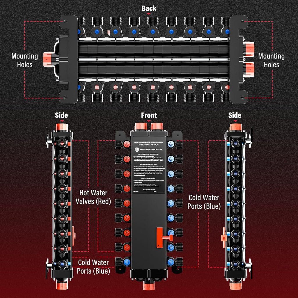 18-Port PEX Manifold Compatible with Viega ManaBloc 50250