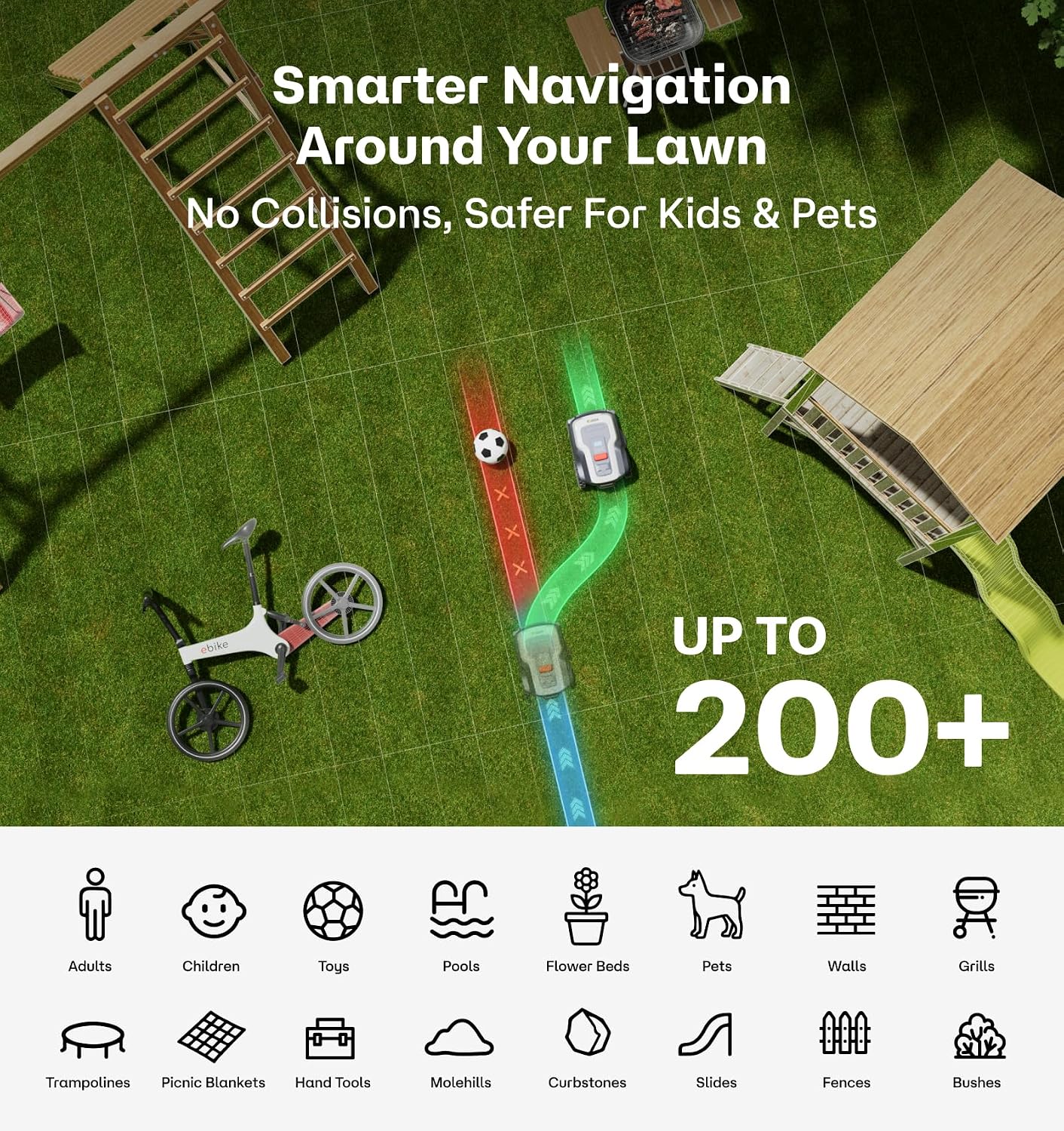 T1200Pro Robot Lawn Mower, RTK+Vision Wire-Free Automatic Robotic Mower for 0.37 Acre, AI Obstacle Avoidance
