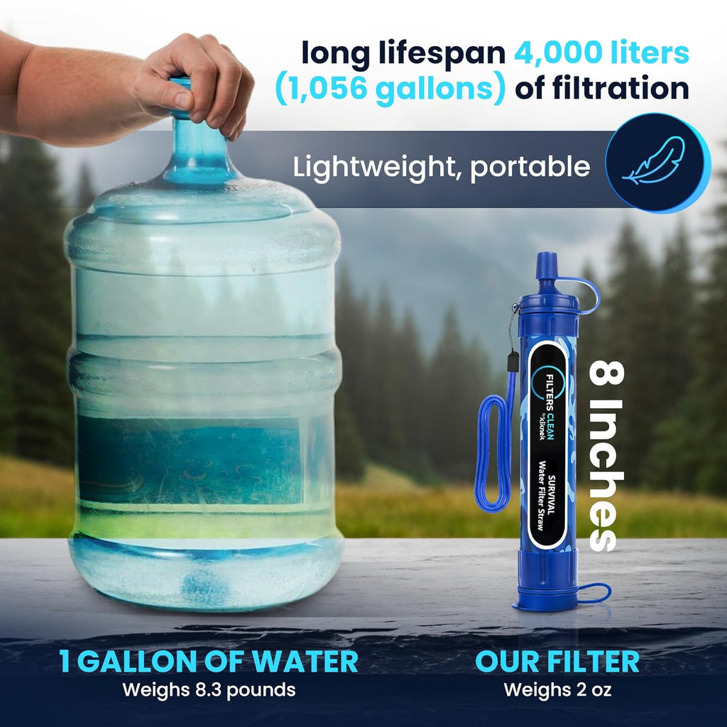 Filters-Clean Survival Water Filter Straw – 0.1 Micron Portable Personal Water Filter, 4,000L (1,056 Gallon) Capacity