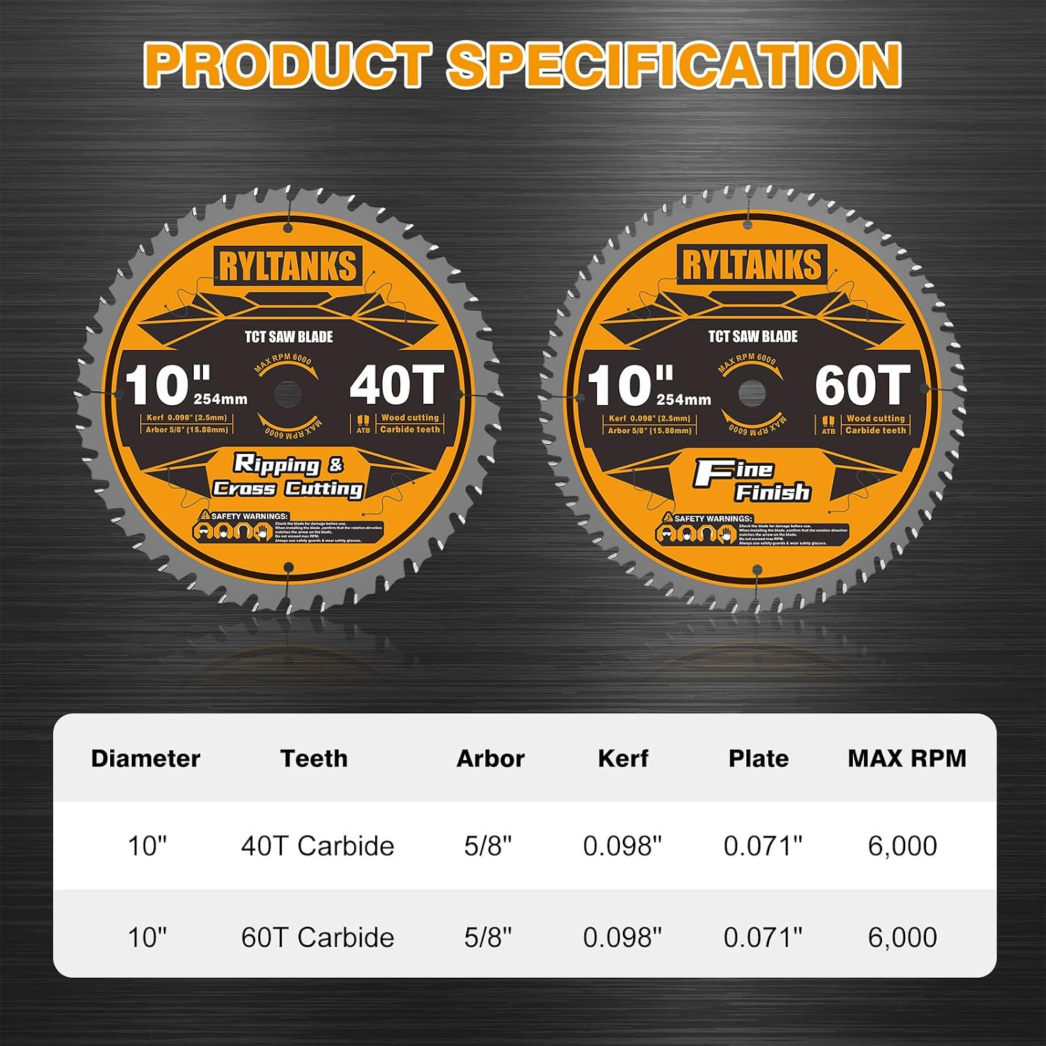 10 Inch Table Saw Blade/Miter Saw Blade, 5/8" Arbor, 40T for Ripping, Cross Cutting&60T for Fine Finish Wood Cutting