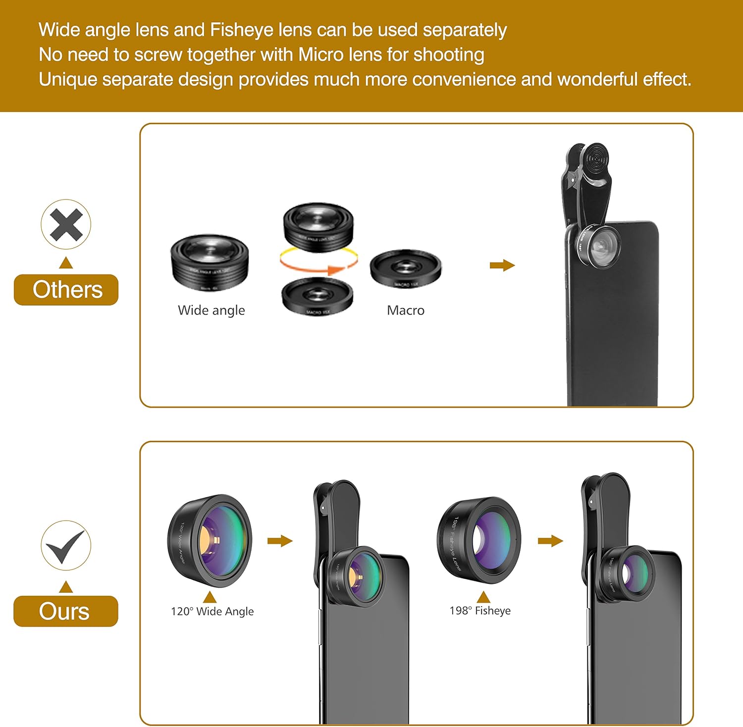 Phone Camera Lens,Upgraded 3 in 1 Phone Lens kit-198° Fisheye Lens + Macro Lens + 120° Wide Angle Lens,Clip on Cell
