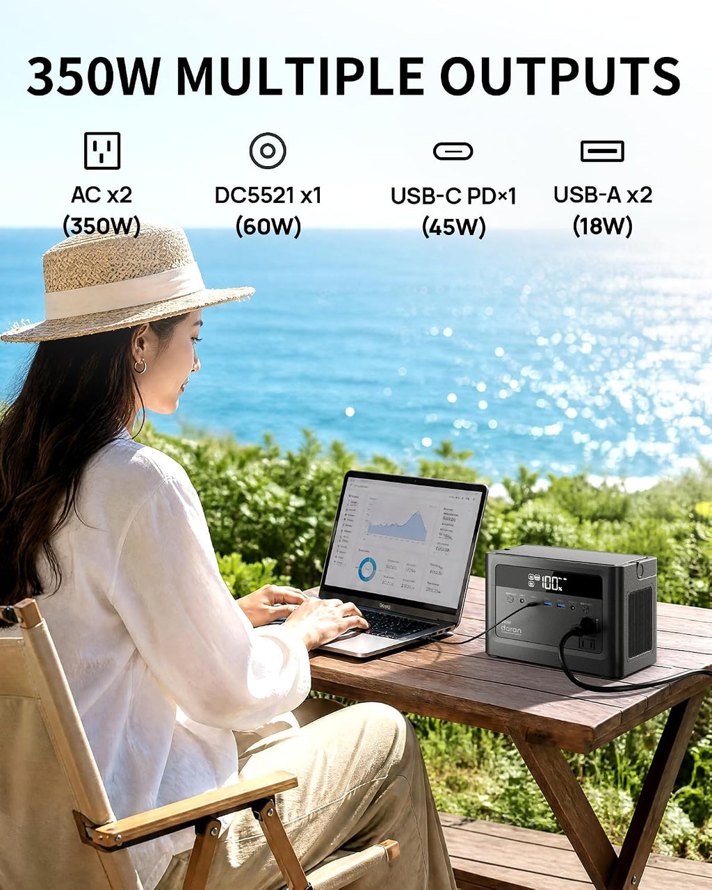 2026 Portable Power Station 700W Surge, 288Wh LiFePO4 Battery Backup, Power Bank with AC Outlet 350W/110V, Solar