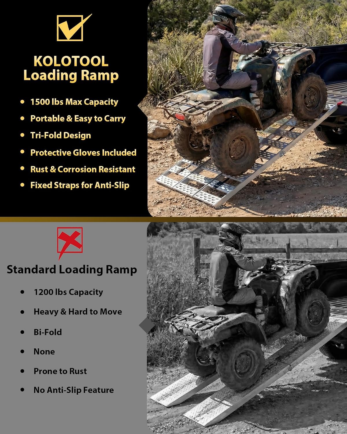 Tri-Fold Aluminum Loading Ramp for Pickup Trucks & Trailers, 1500 lbs Capacity Folding Ramp for Motorcycles, ATV