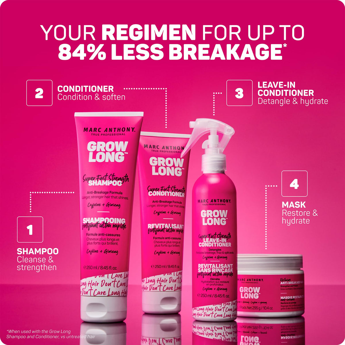 Grow Long, Deep Conditioning Anti-Breakage Hair Mask
