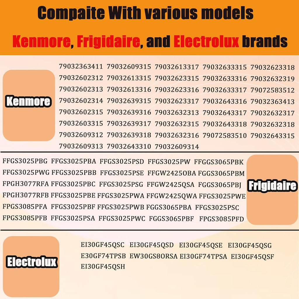 139013700 Oven Bake Igniter for Gas Ranges, Compatible with Frigidaire, Kenmore, Electrolux, Replaces 3016039 AP5805208 PS8770164 EAP8770164 79040302410, FFGS3025PSA Model