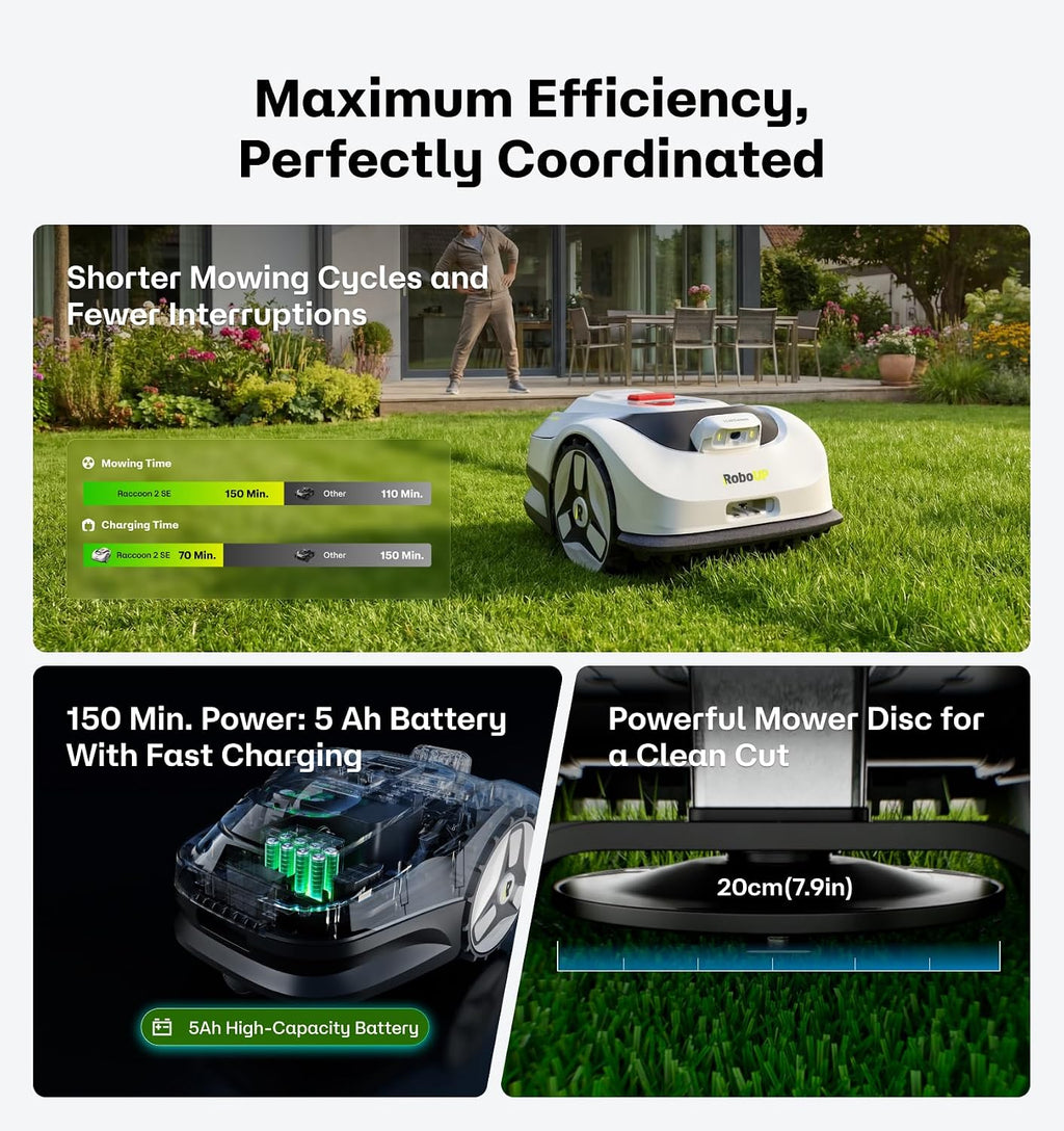 Raccoon 2 SE Robot Lawn Mower, Wire-Free Robotic Lawn Mower Without RTK for Max. 0.15 Acre Lawn Area, 1.18"–3.15”
