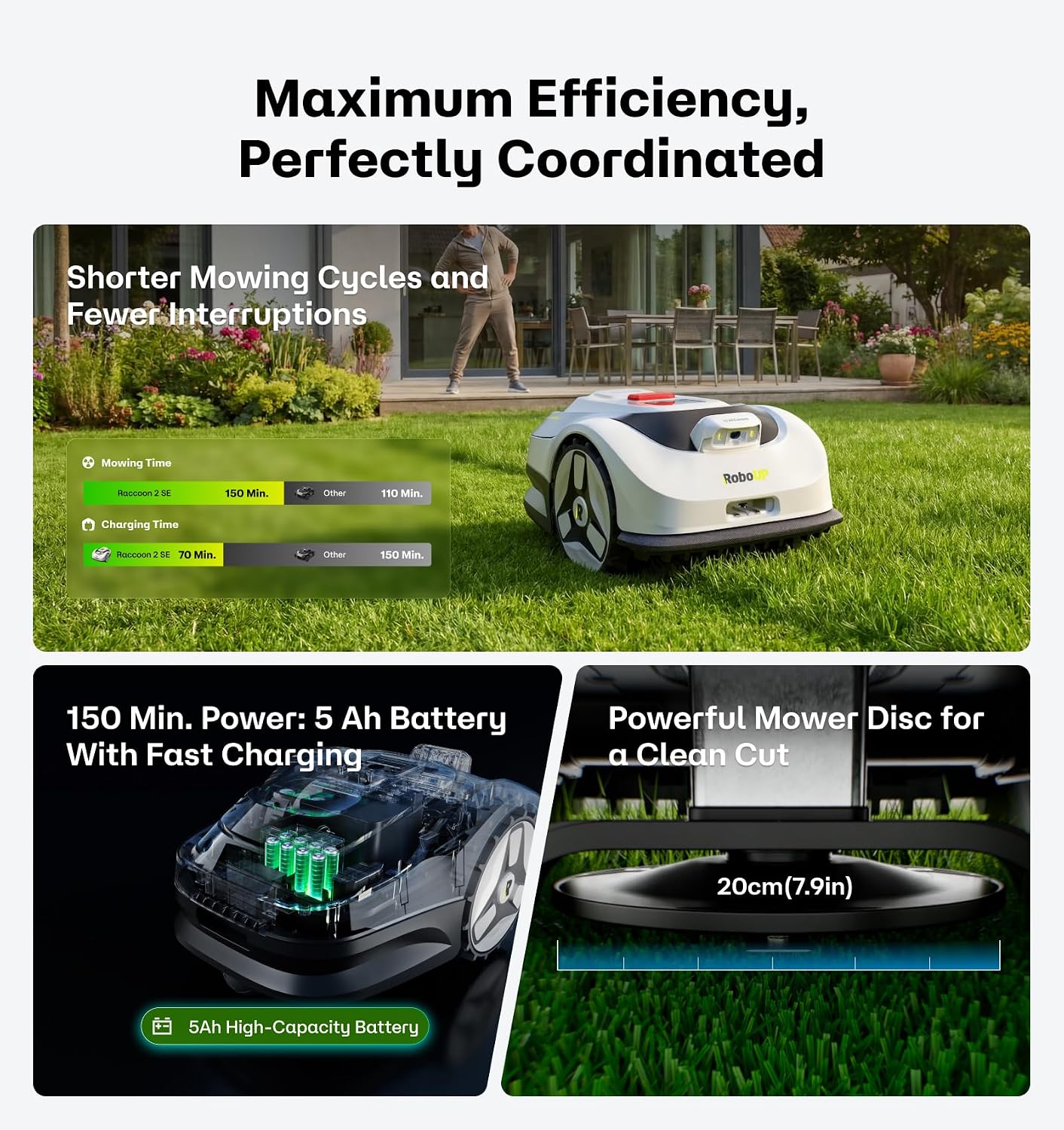 Raccoon 2 SE Robot Lawn Mower, Wire-Free Robotic Lawn Mower Without RTK for Max. 0.15 Acre Lawn Area, 1.18"–3.15”