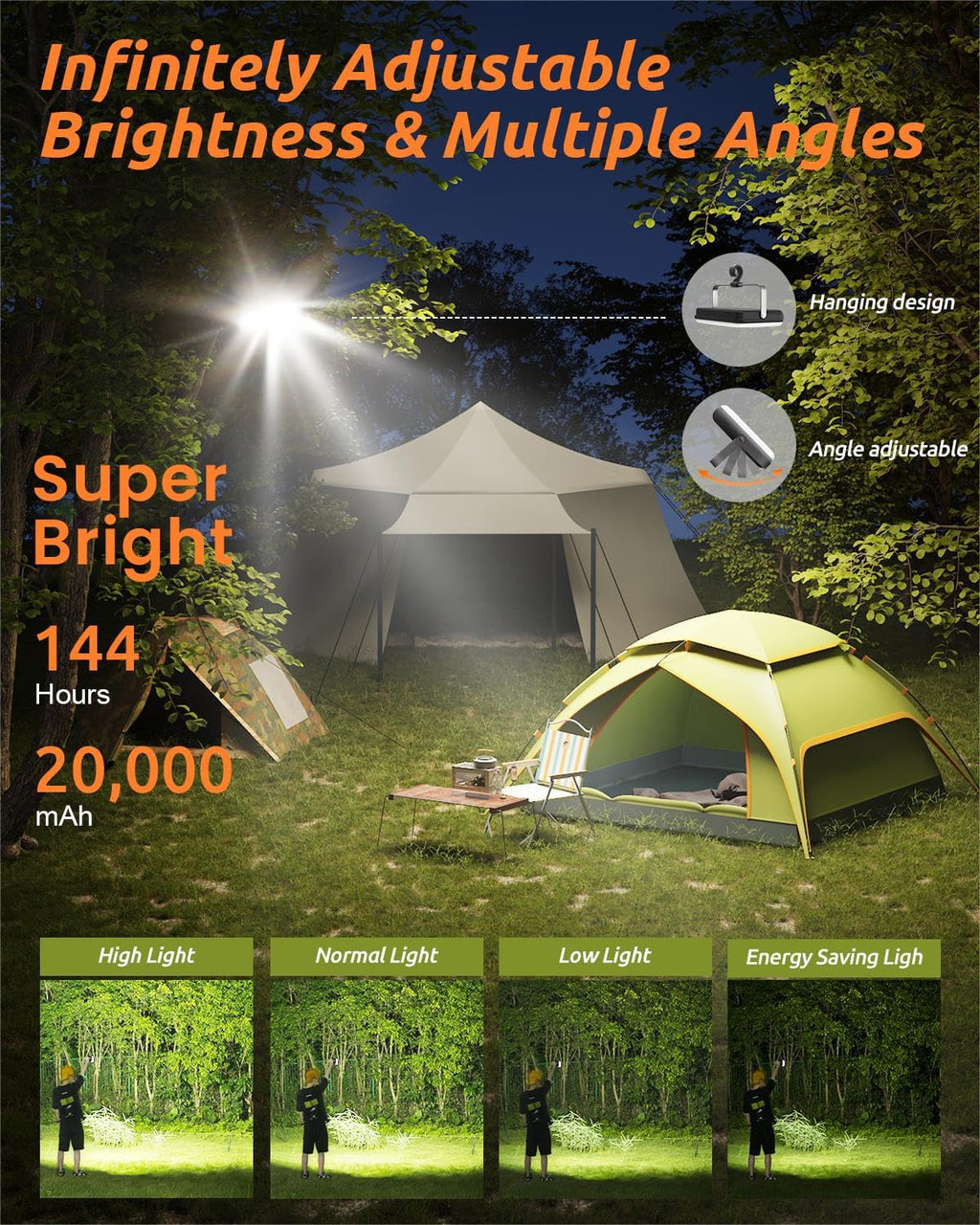 20000mAh Rechargeable LED Work Light & Camping Tent Light | Portable Power Bank (Up to 144H), 90° Rotatable Stand