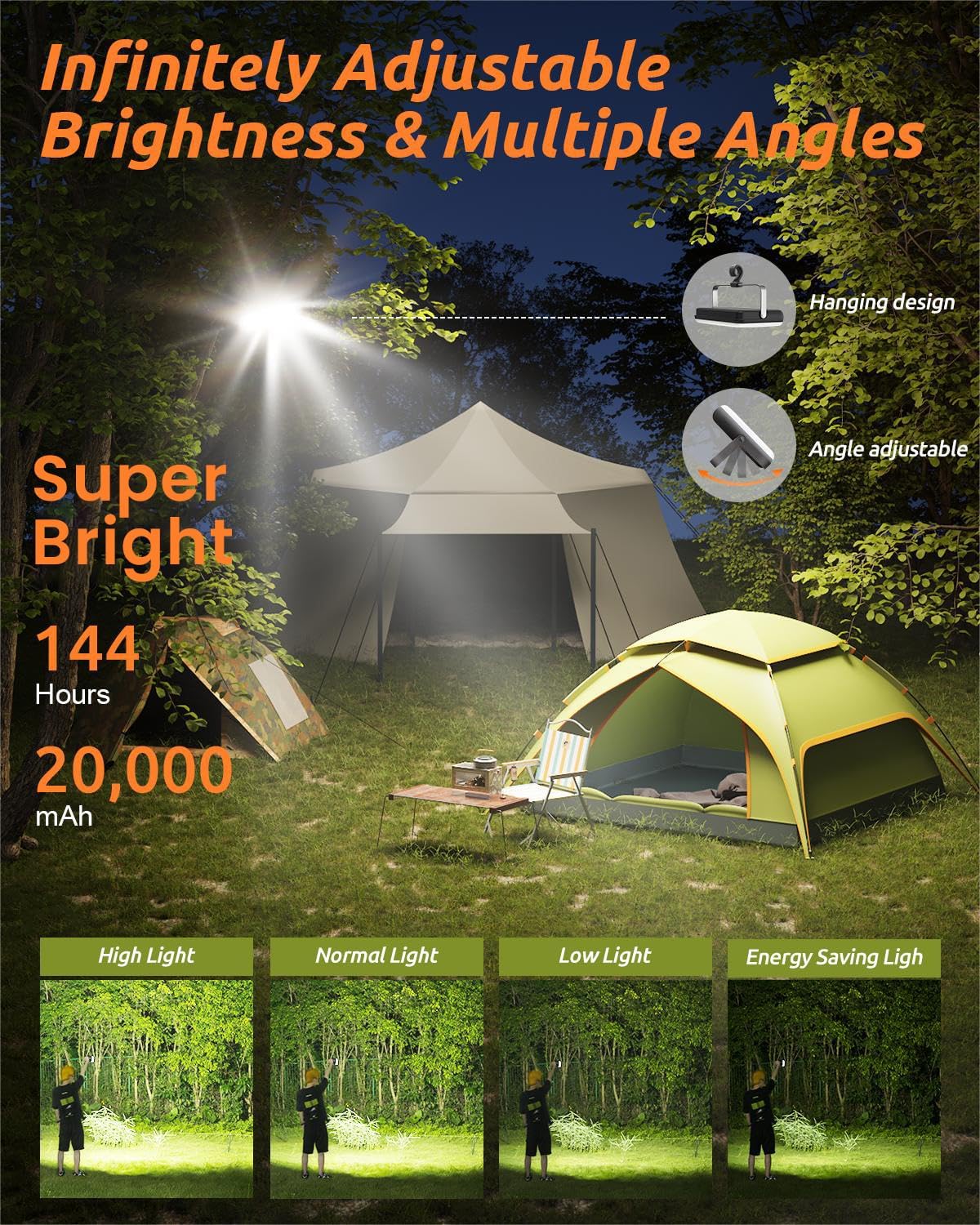 20000mAh Rechargeable LED Work Light & Camping Tent Light | Portable Power Bank (Up to 144H), 90° Rotatable Stand