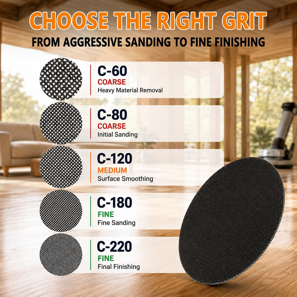 MOGRQAP 16" Floor Sanding Screen Discs 10 Pack, 220 Grit for Floor Buffers