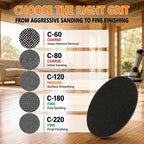 MOGRQAP 16" Floor Sanding Screen Discs 10 Pack, 220 Grit for Floor Buffers